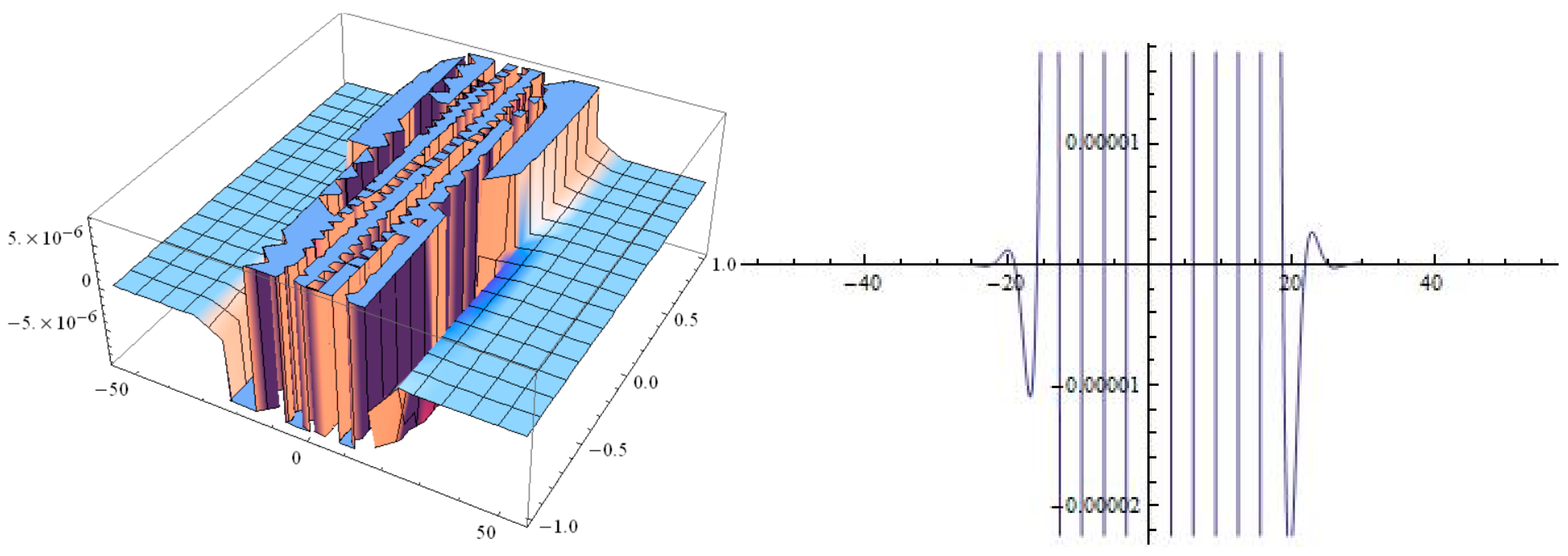 Entropy 17 06025 g003
