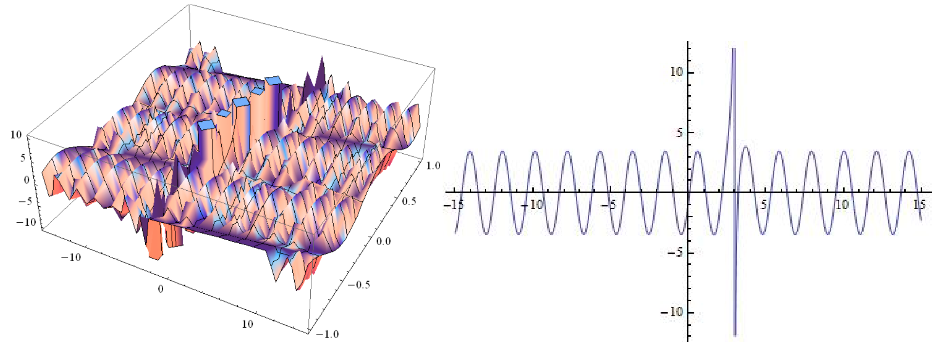 Entropy 17 06025 g005
