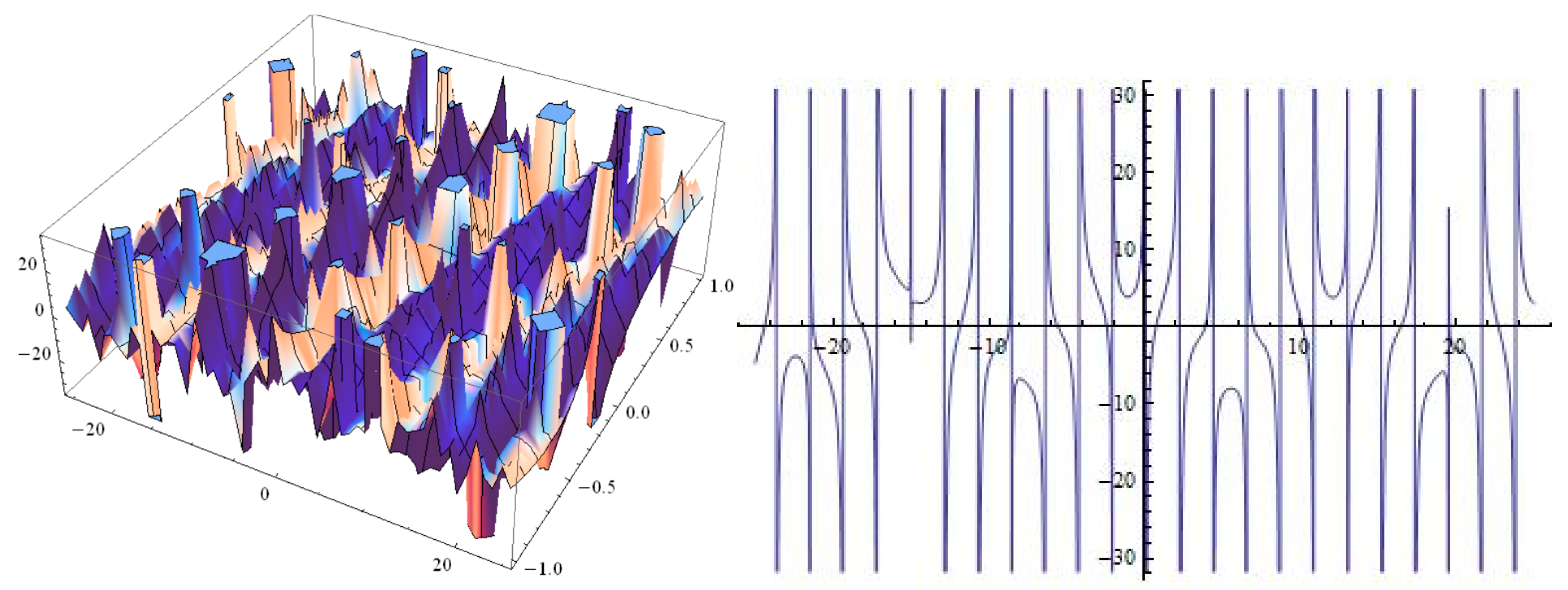 Entropy 17 06025 g008