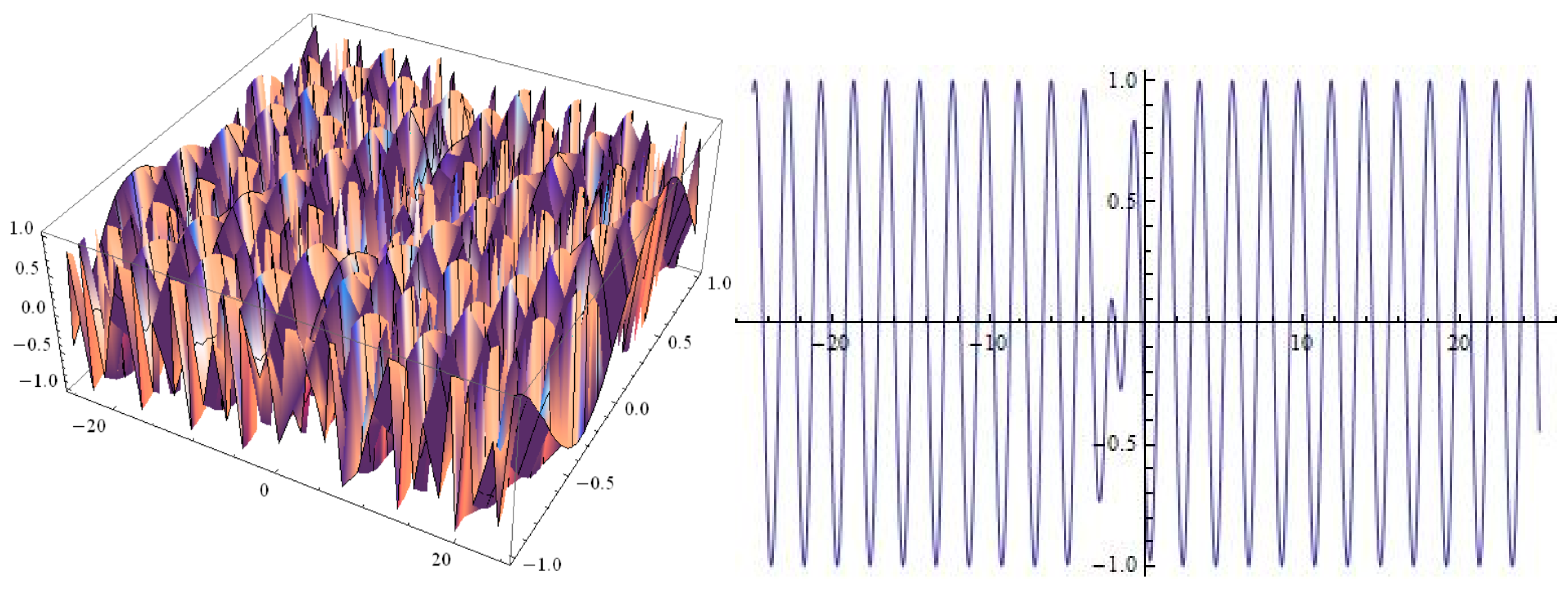 Entropy 17 06025 g010