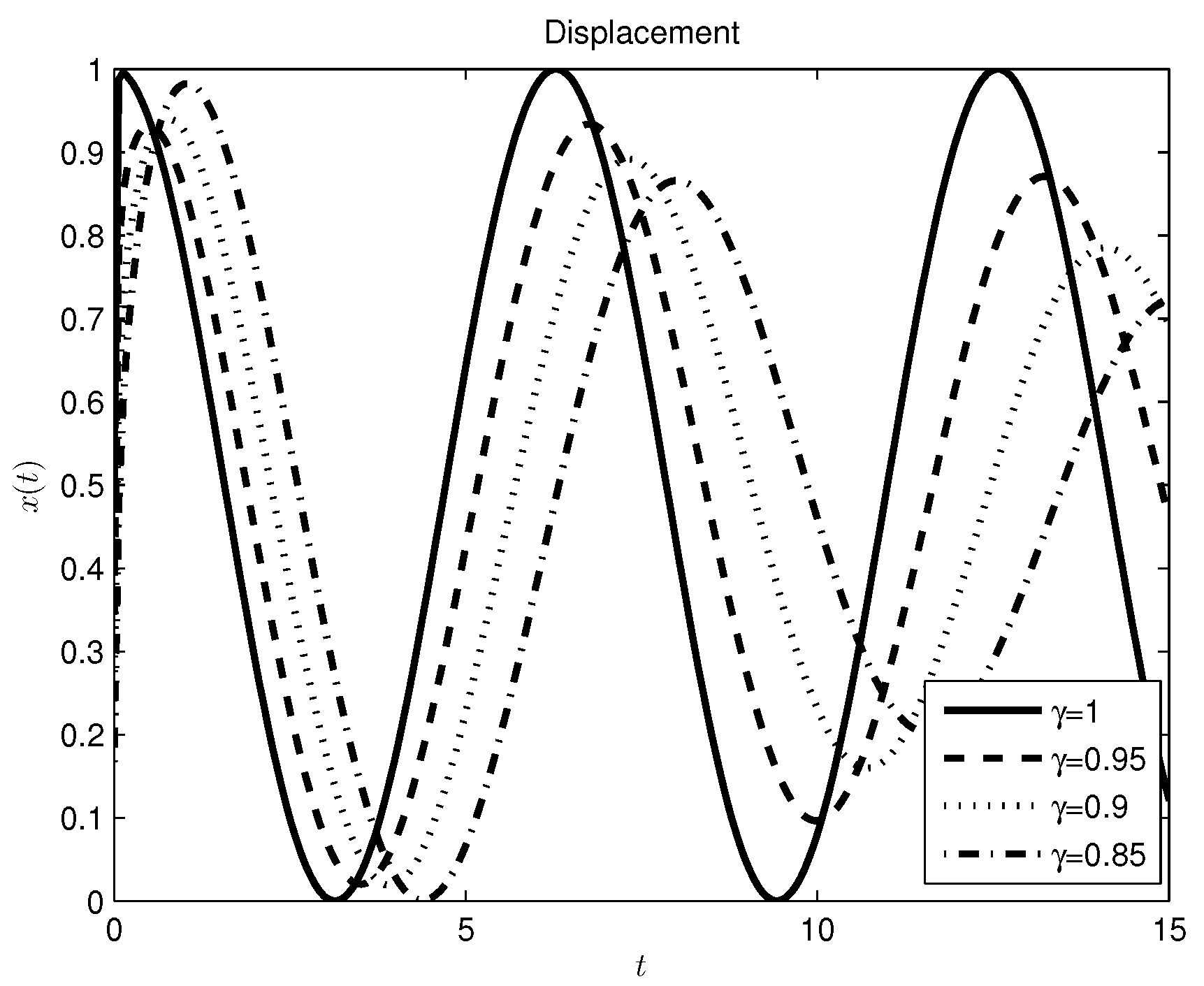 Entropy 17 06289 g003