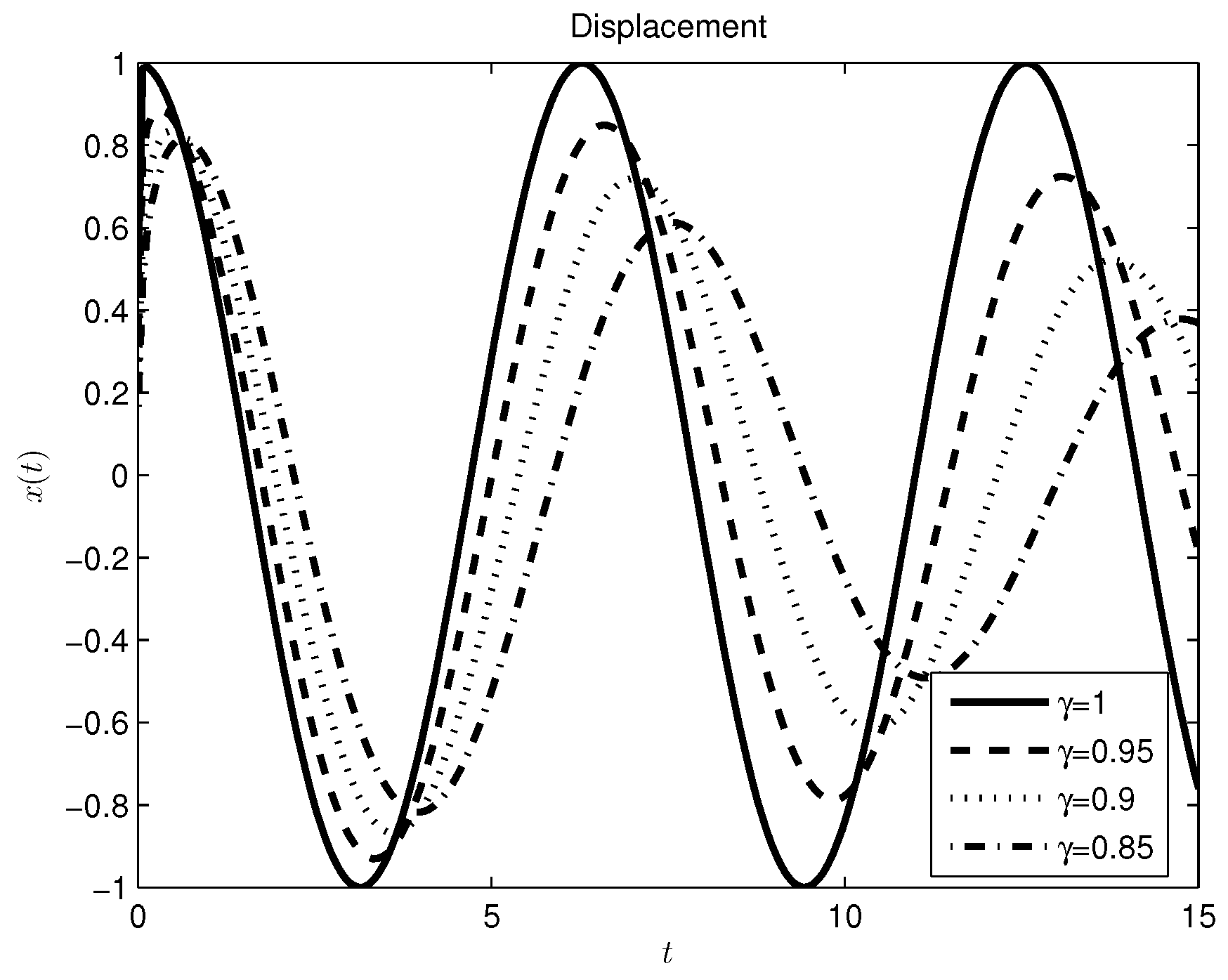Entropy 17 06289 g005