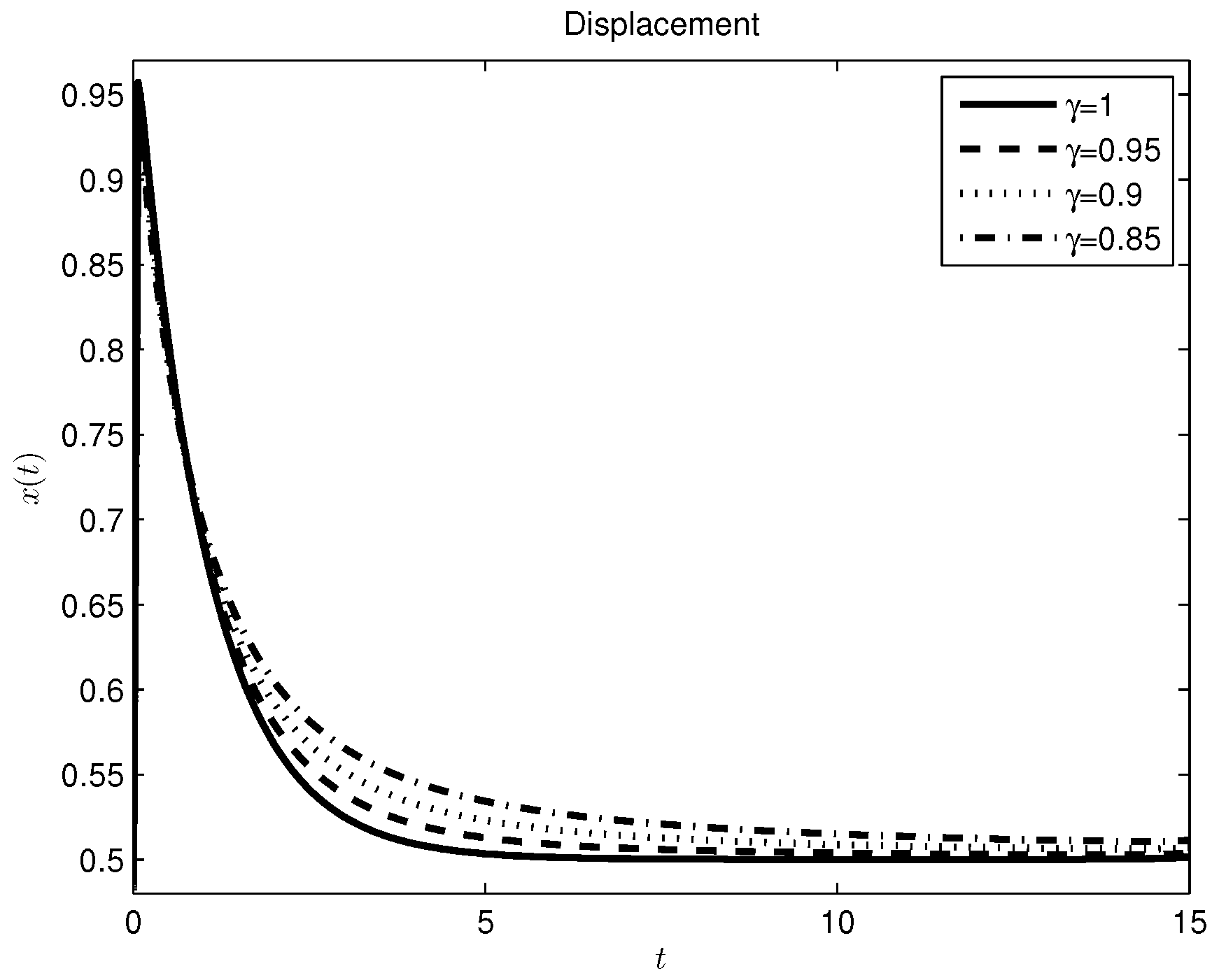 Entropy 17 06289 g006