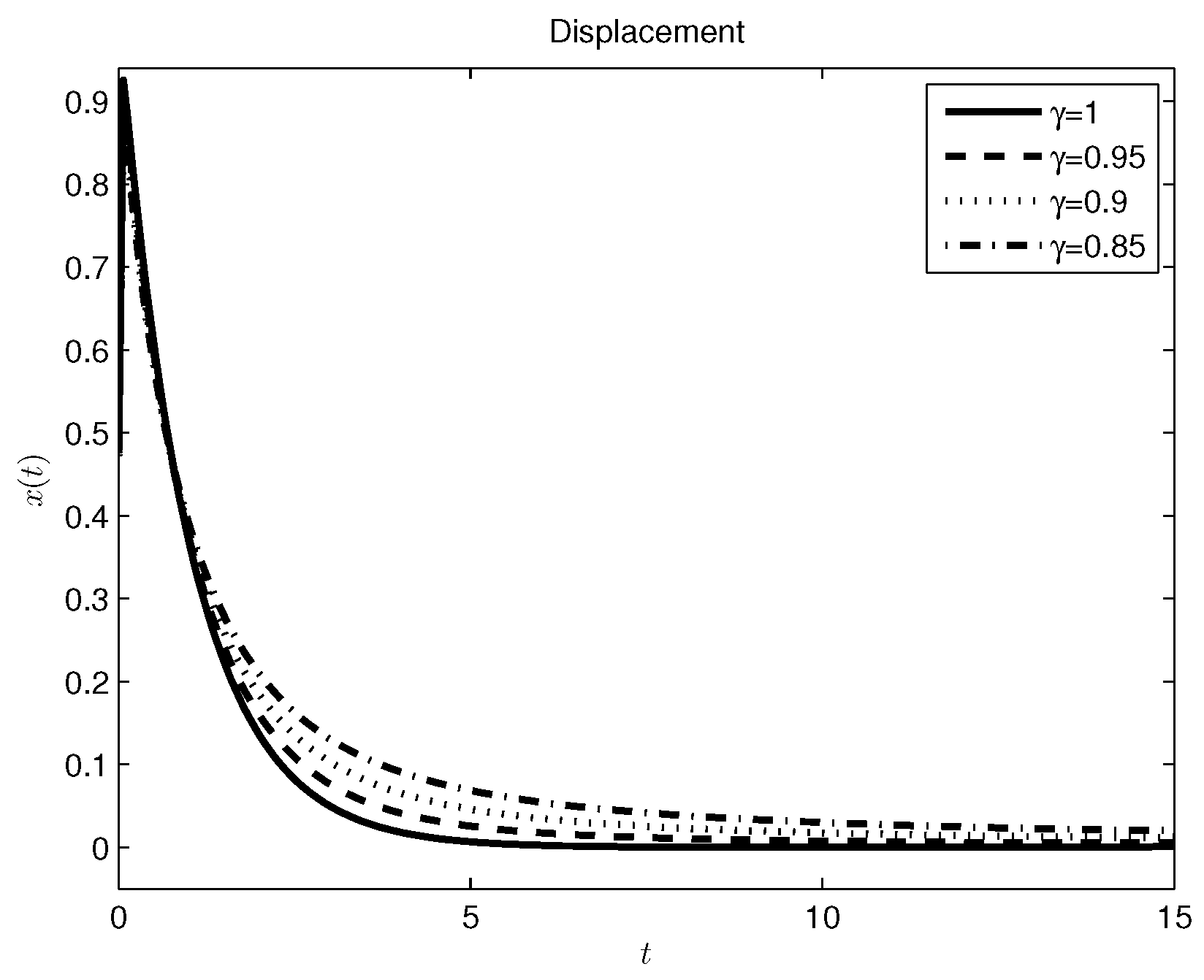 Entropy 17 06289 g008