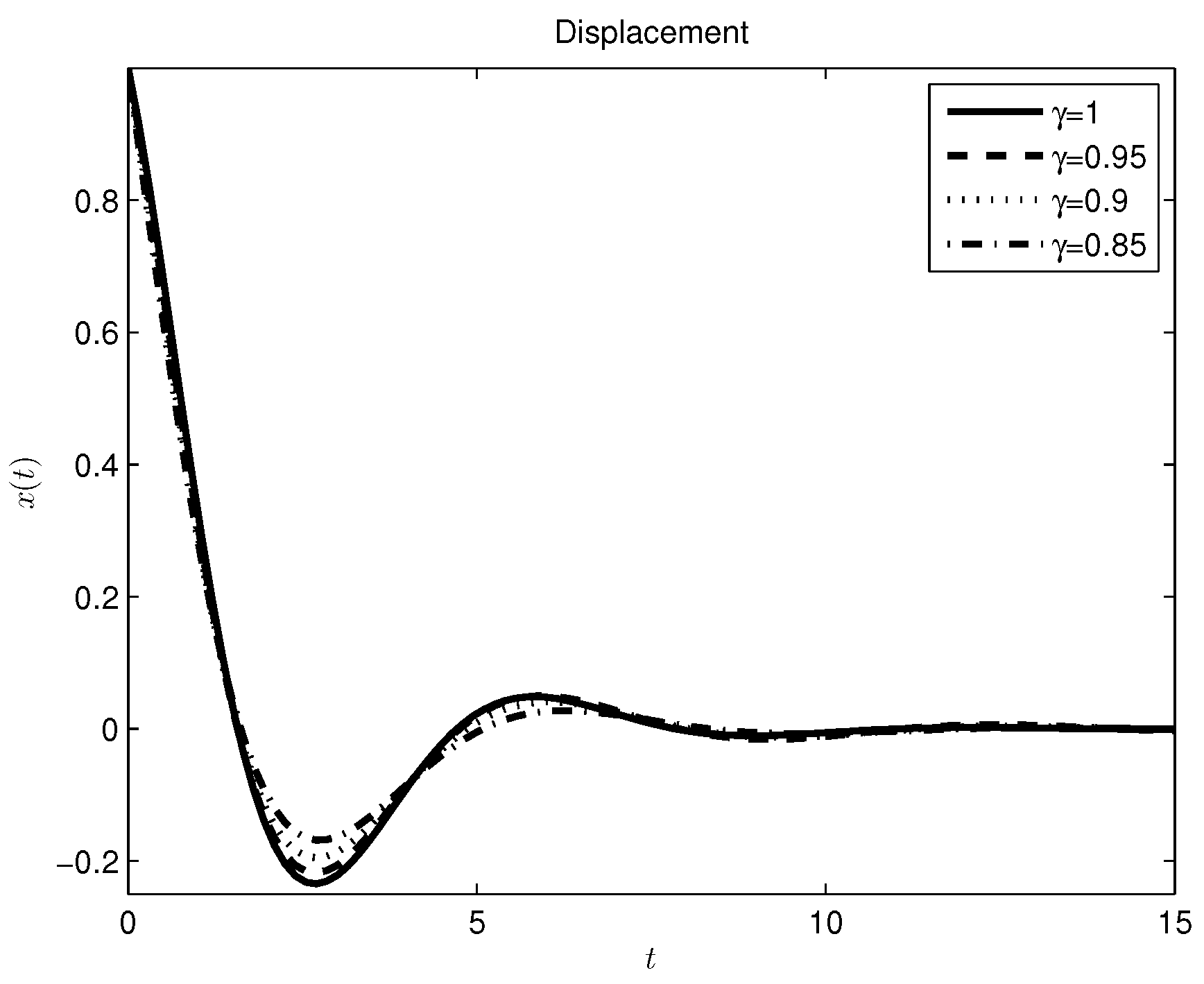 Entropy 17 06289 g010