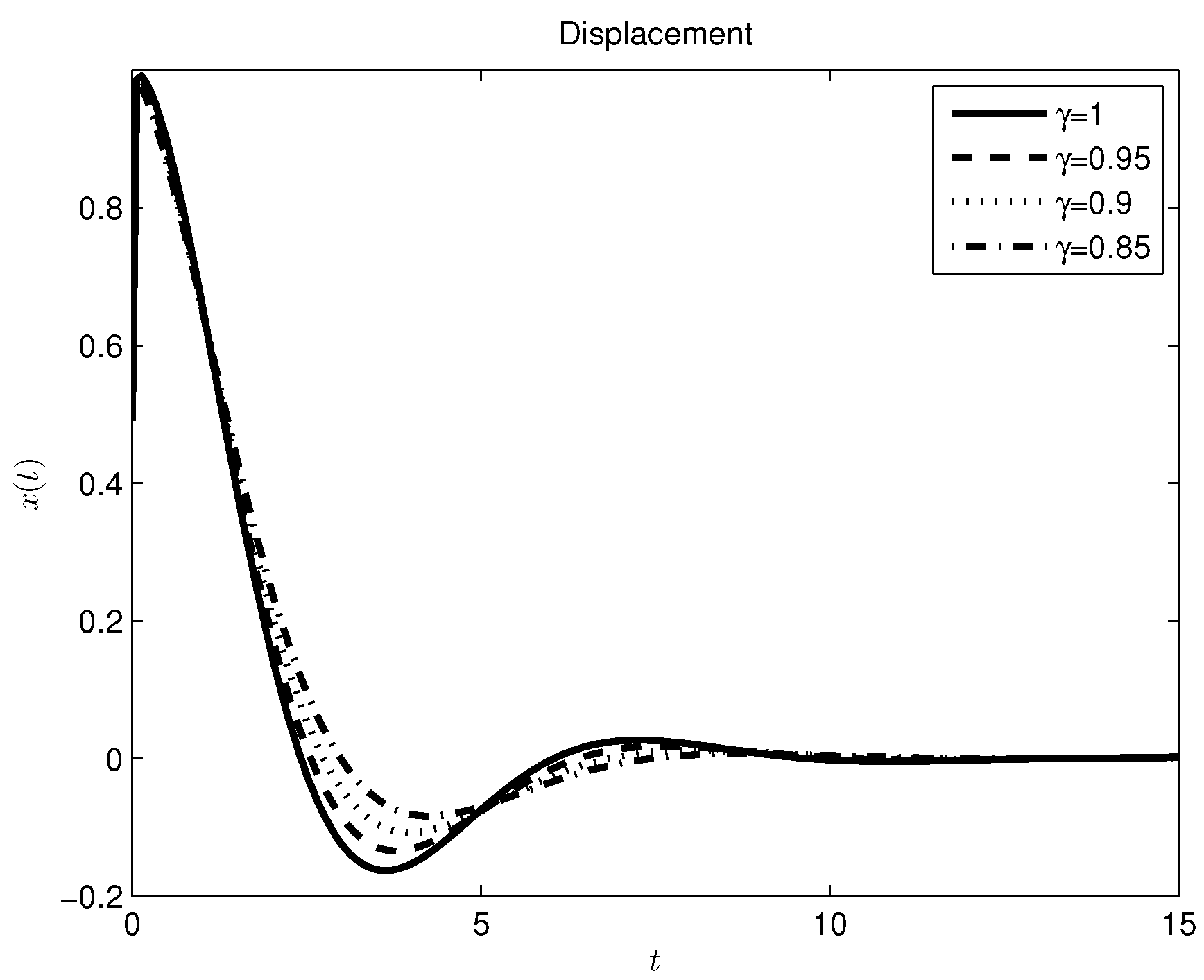 Entropy 17 06289 g011