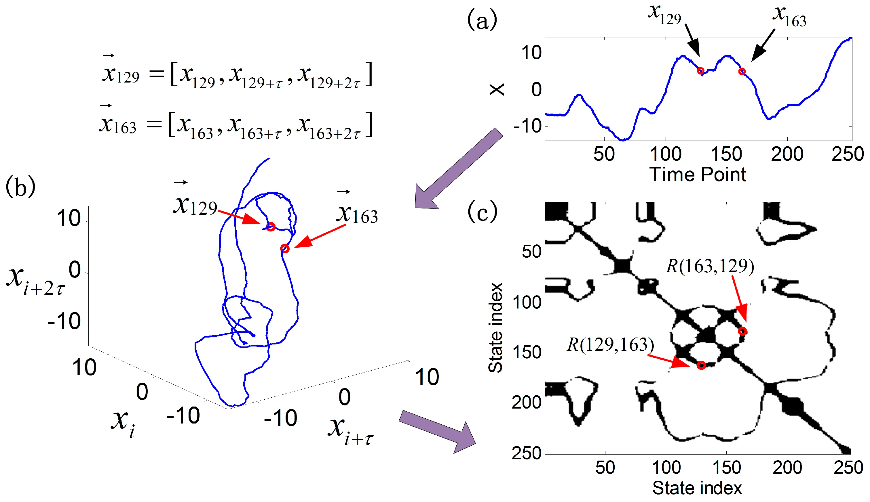 Entropy 17 06379 g001 1024