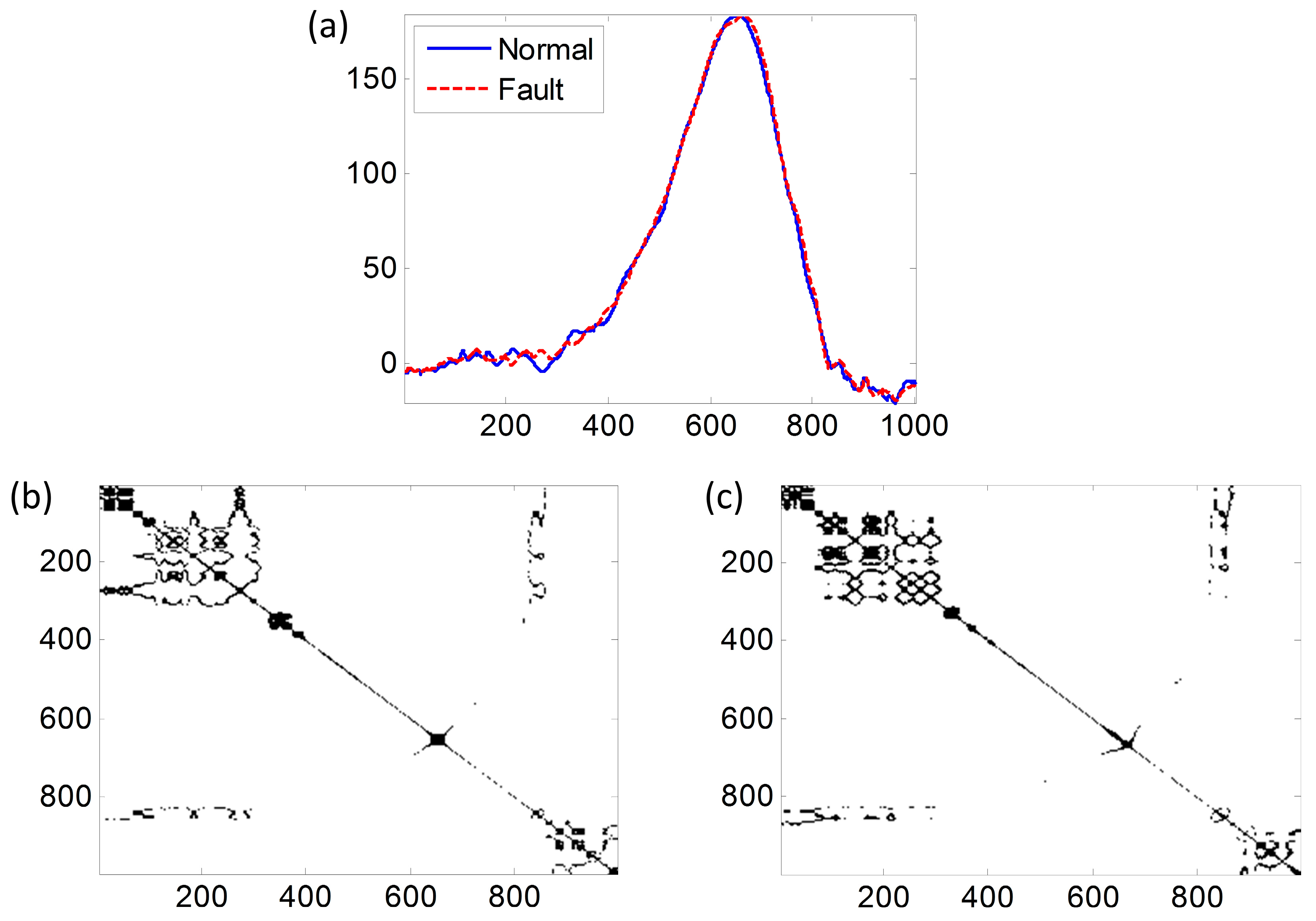 Entropy 17 06379 g004 1024