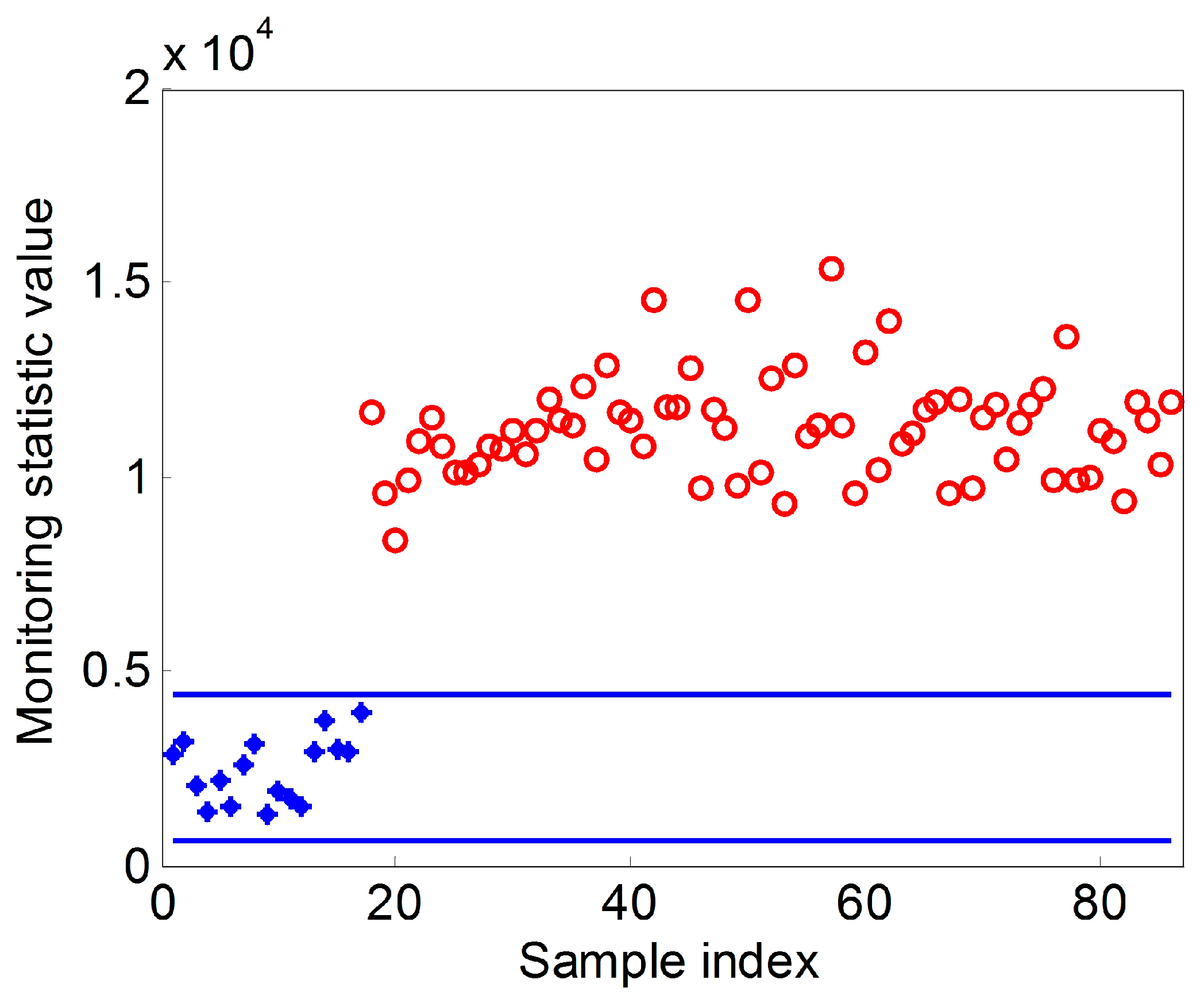 Entropy 17 06379 g007 1024