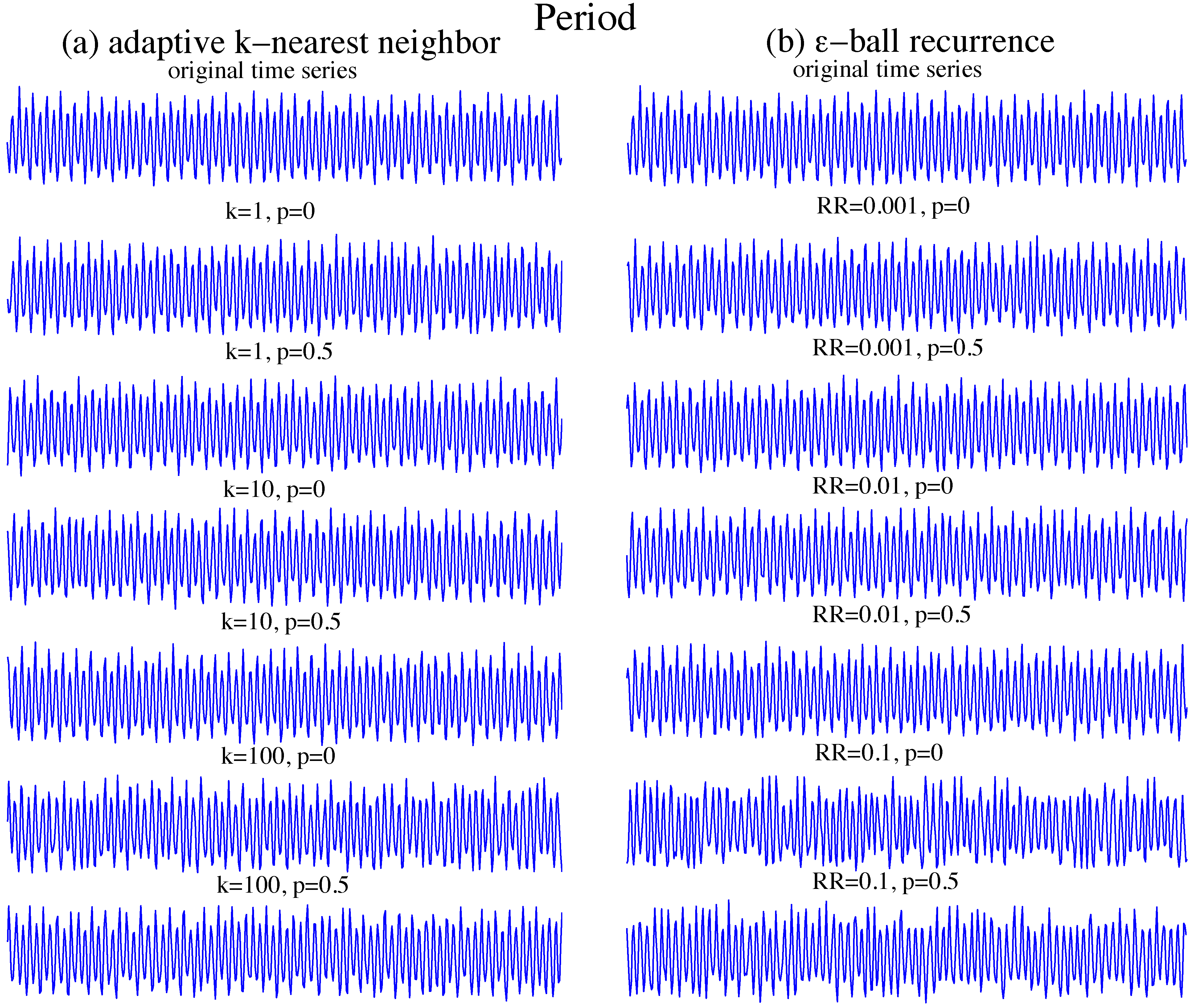 Entropy 17 06433 g001 1024