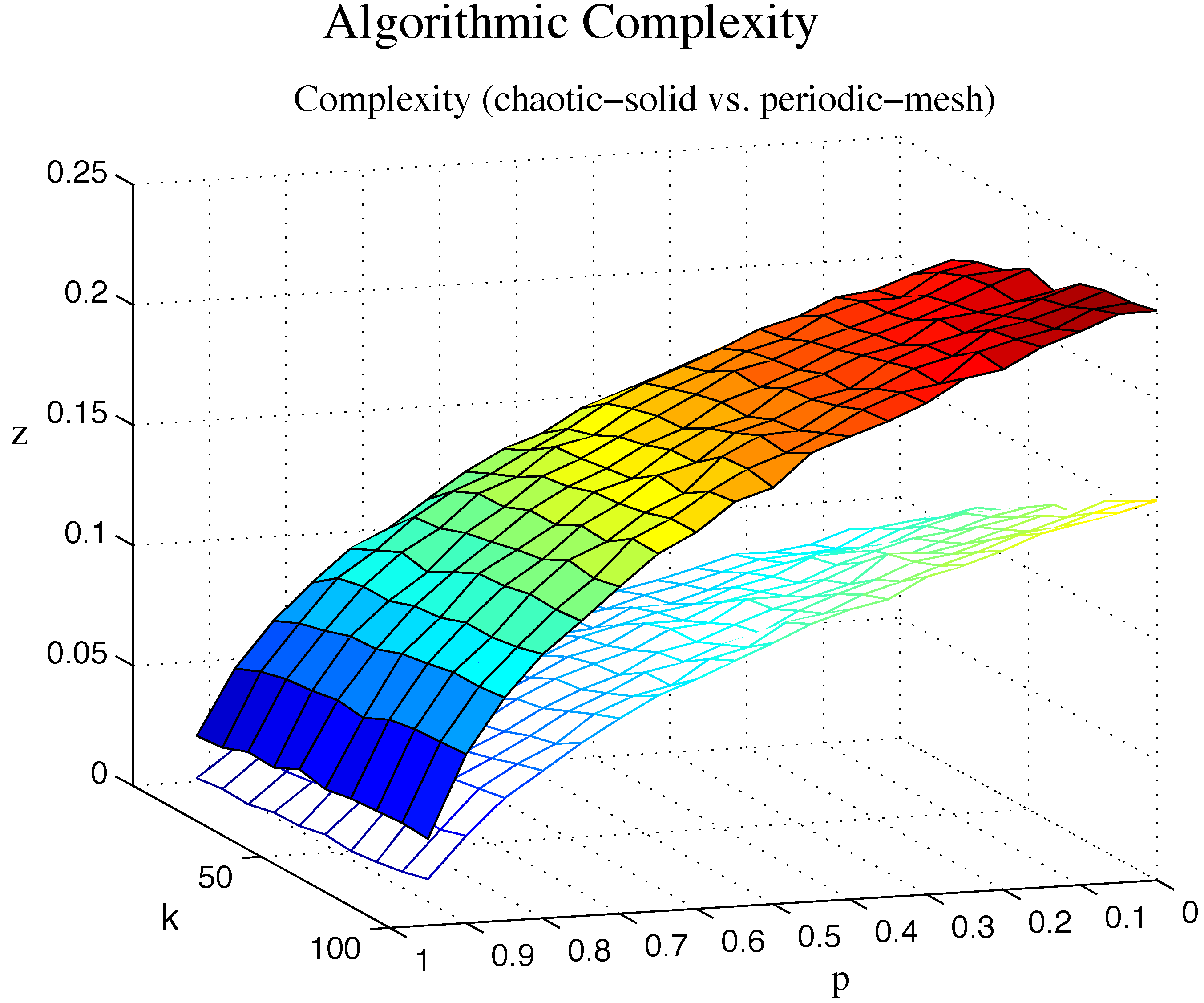 Entropy 17 06433 g004 1024