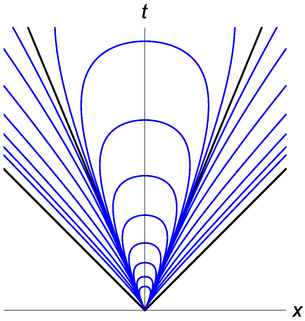 Entropy 17 06503 g001