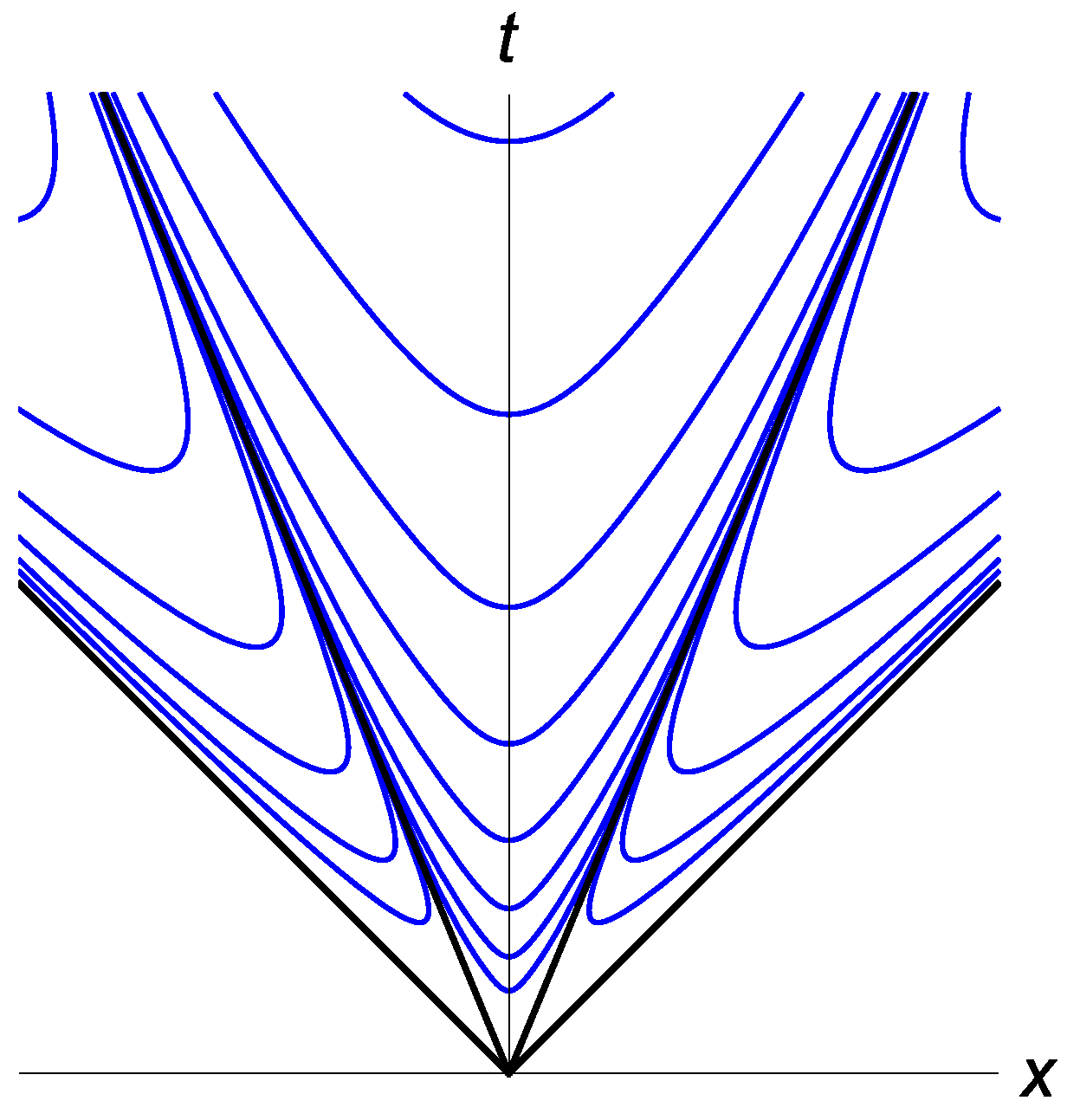 Entropy 17 06503 g002