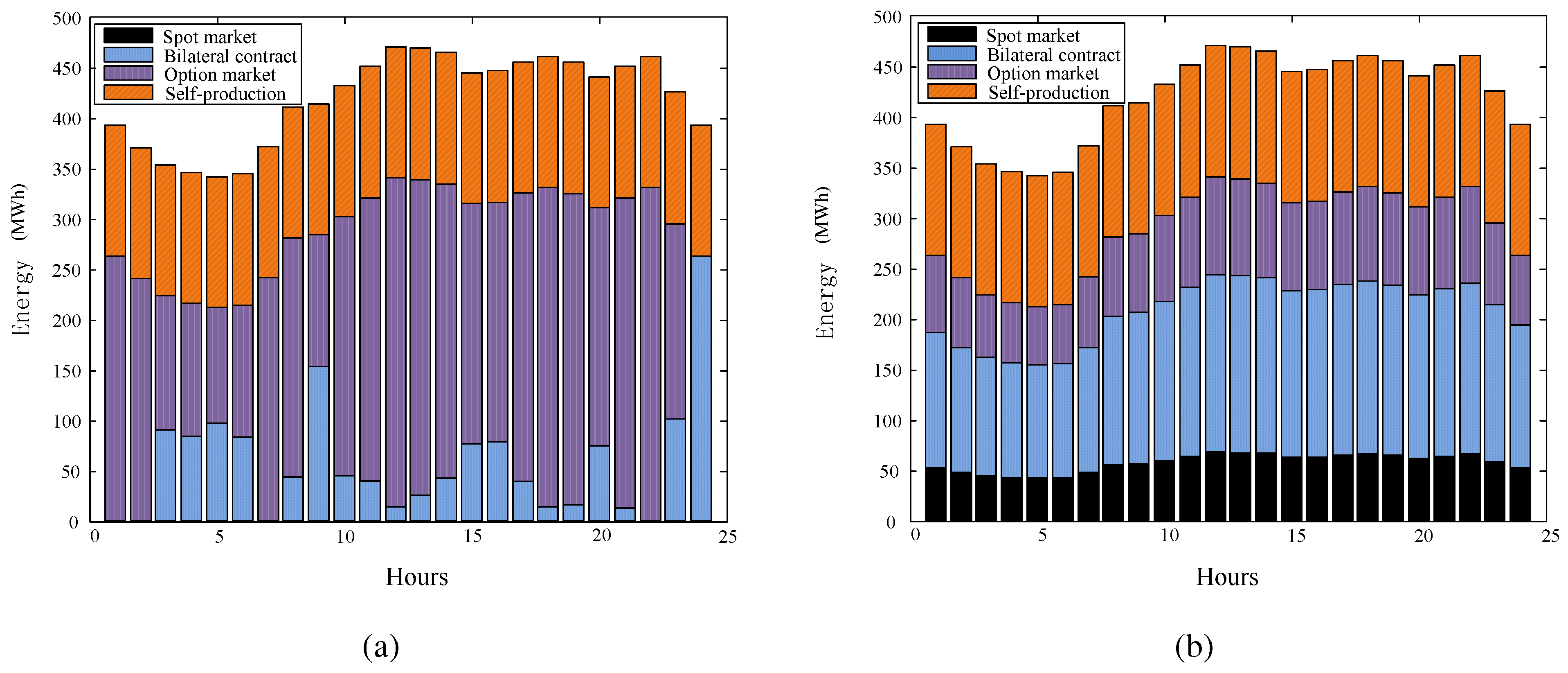Entropy 17 06560 g002 1024