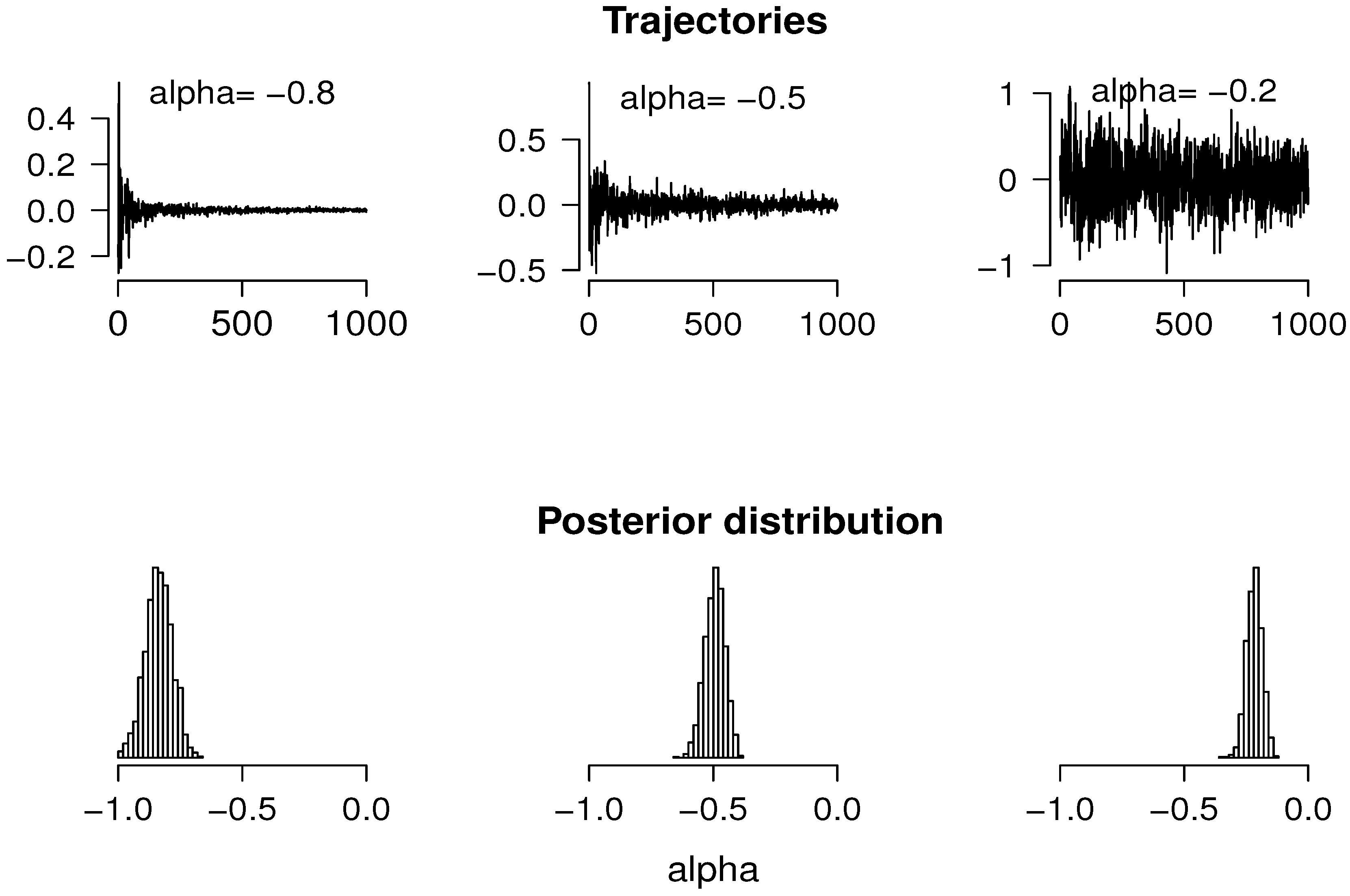 Entropy 17 06576 g003 1024