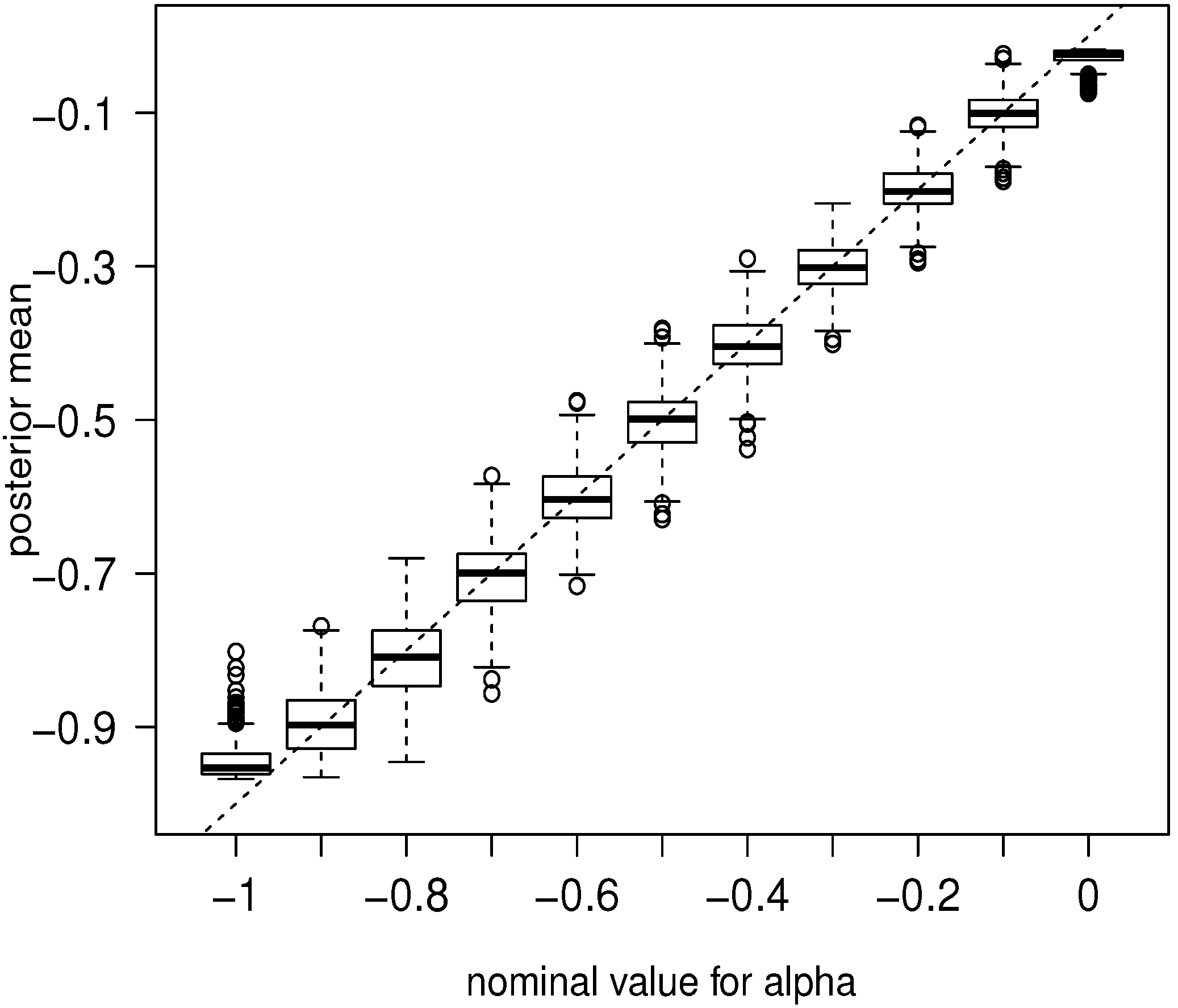 Entropy 17 06576 g004 1024