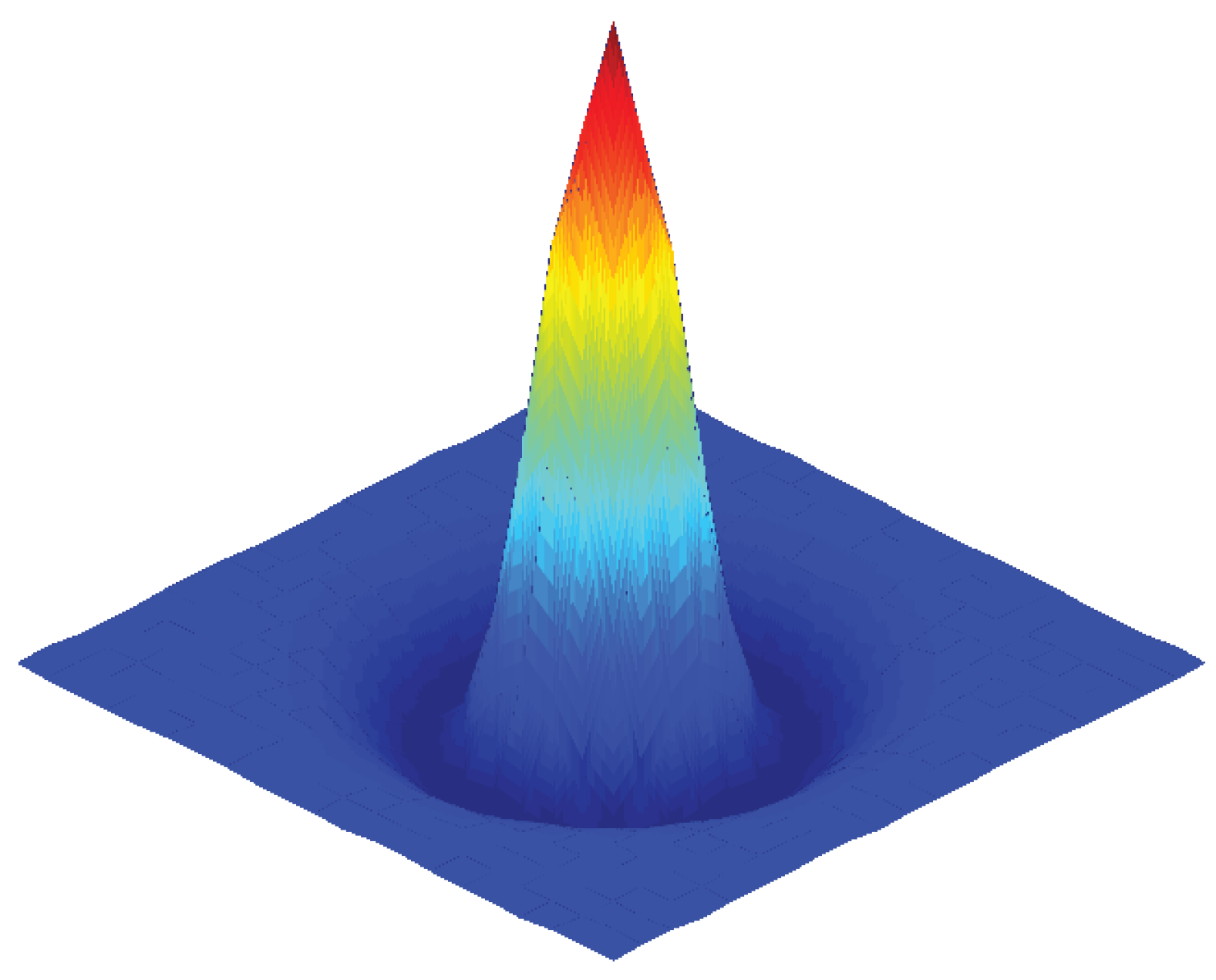 Entropy 17 06617 g003