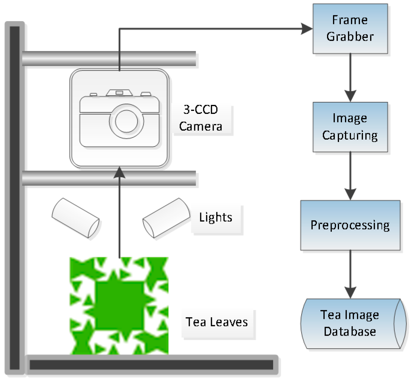 Entropy 17 06663 g001
