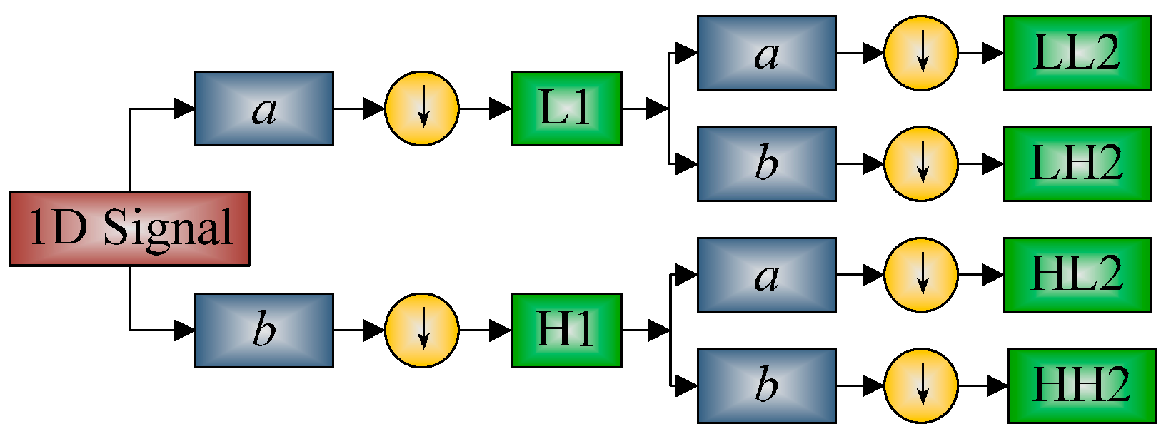 Entropy 17 06663 g003
