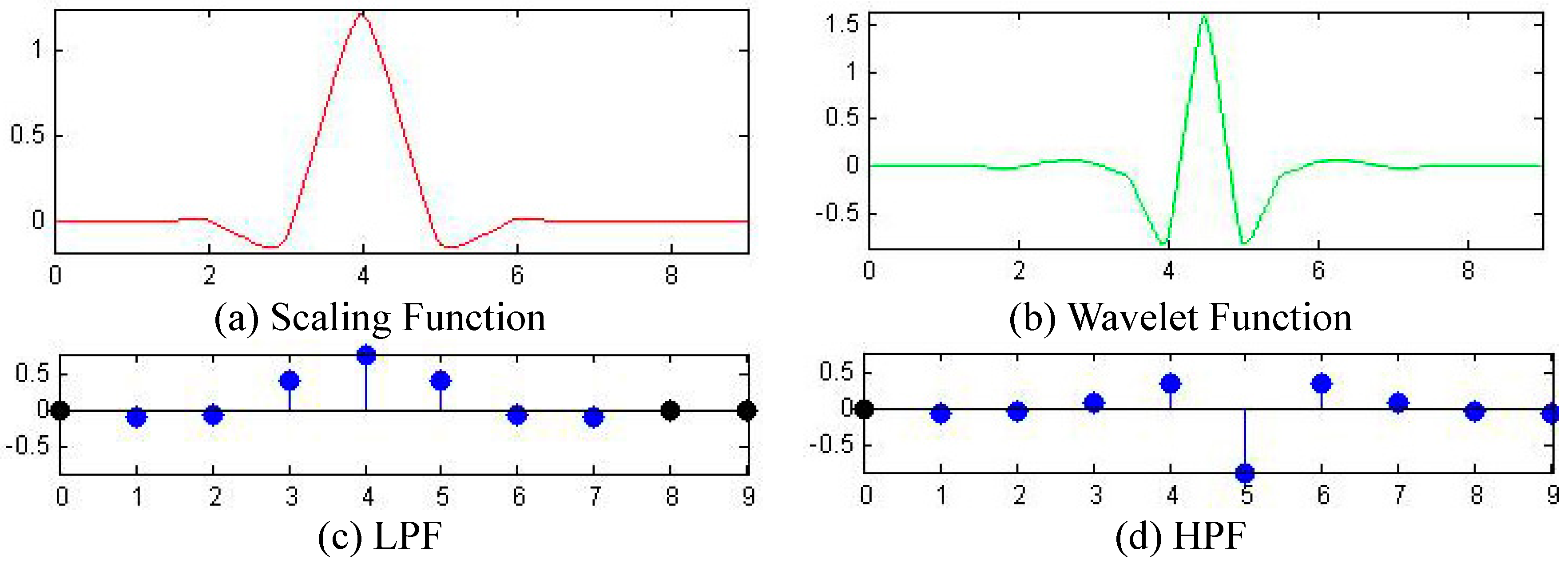 Entropy 17 06663 g007