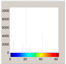 Entropy 17 06663 i004