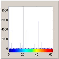 Entropy 17 06663 i005
