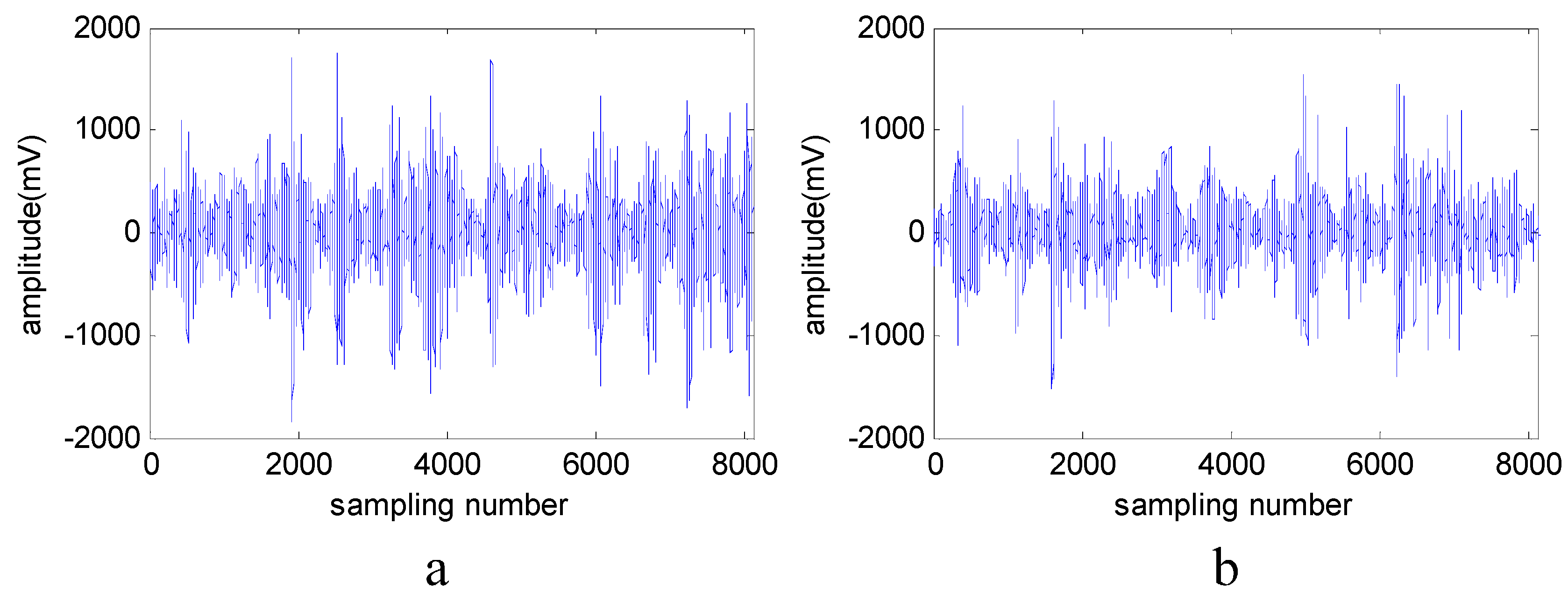 Entropy 17 06683 g005 1024