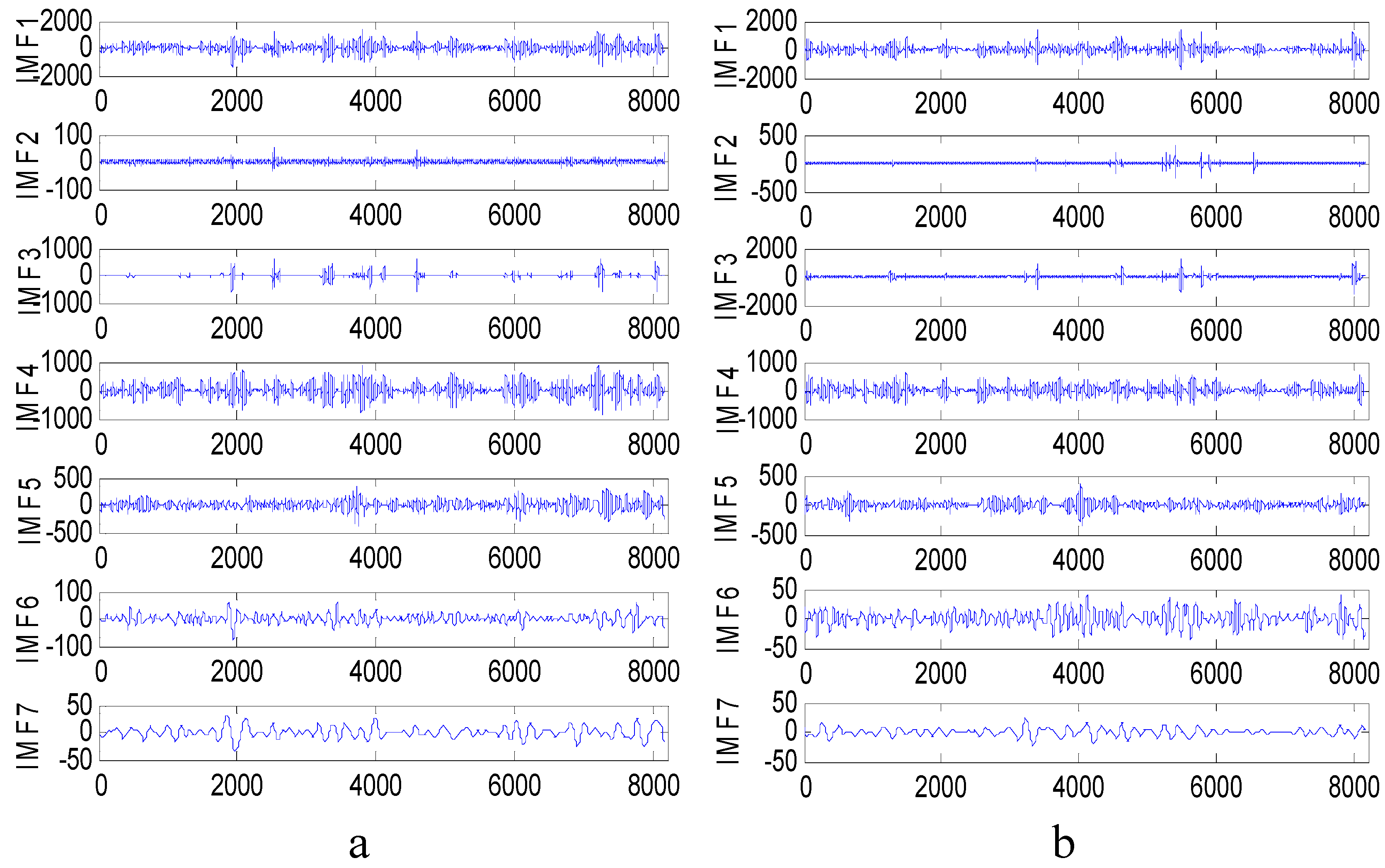 Entropy 17 06683 g006 1024