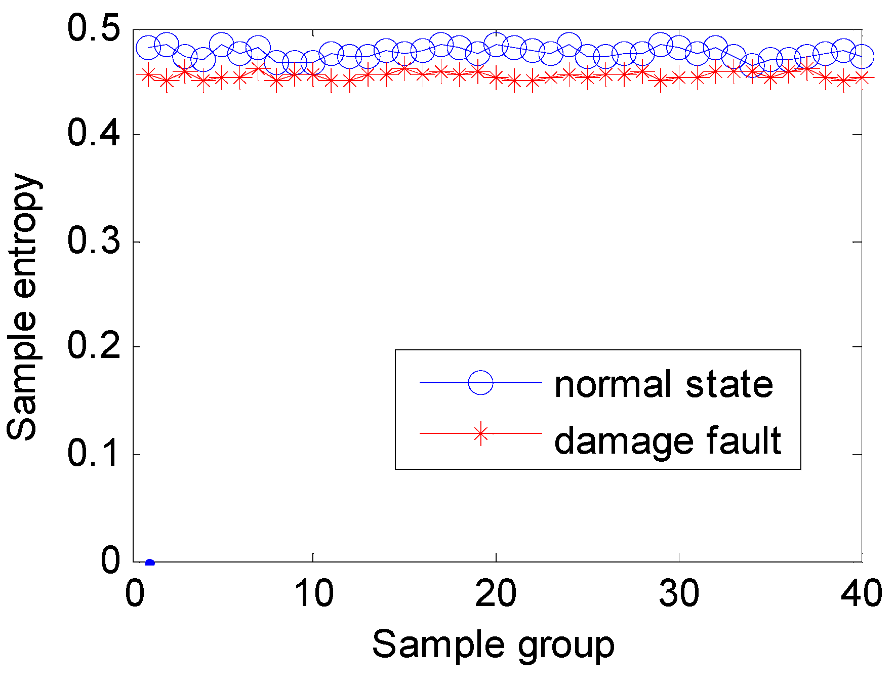 Entropy 17 06683 g011 1024