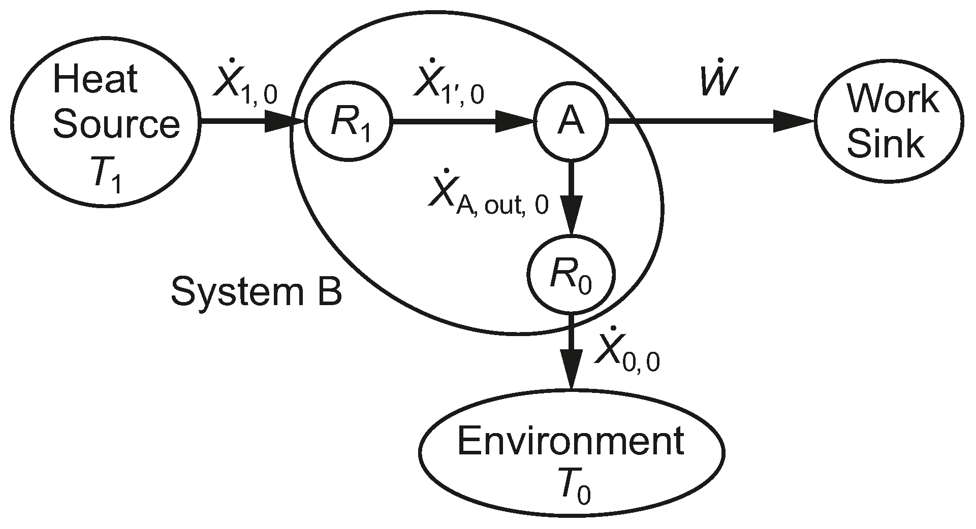 Entropy 17 06712 g008 1024