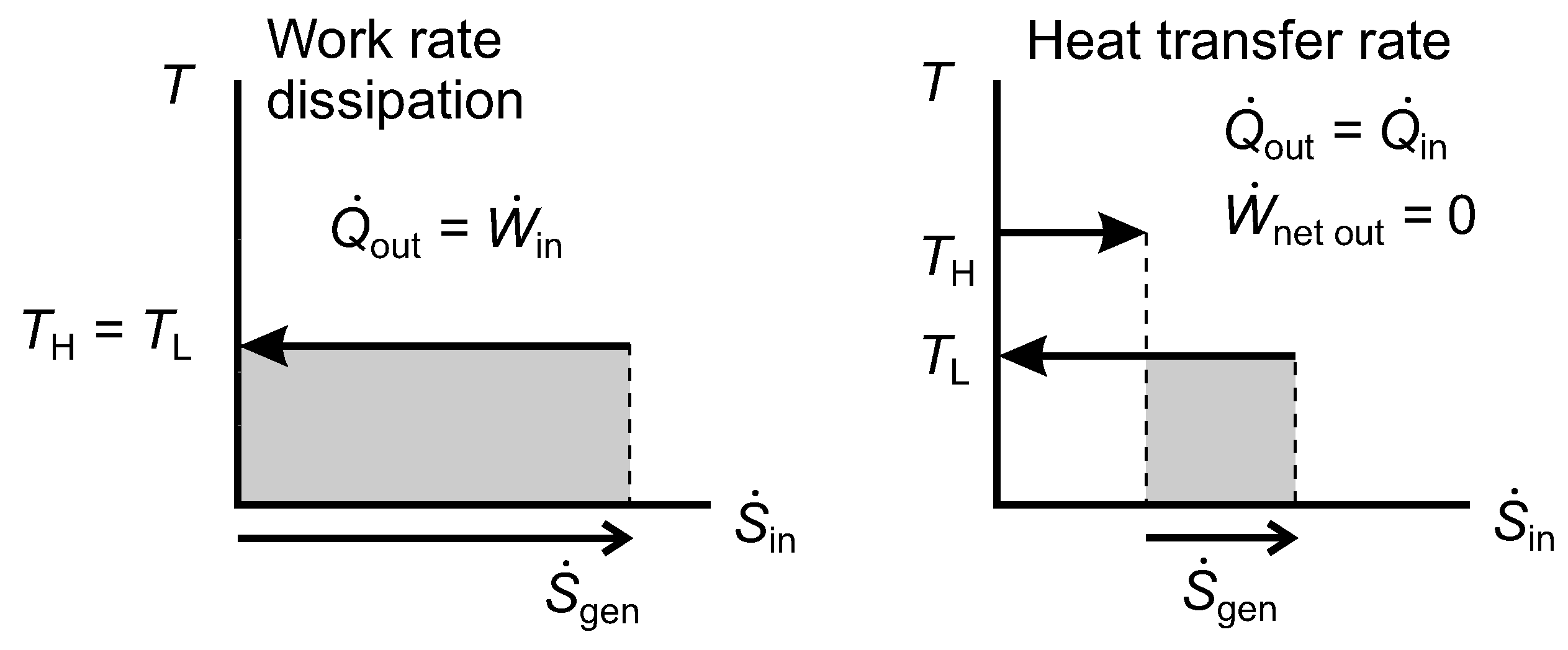Entropy 17 06712 g011 1024