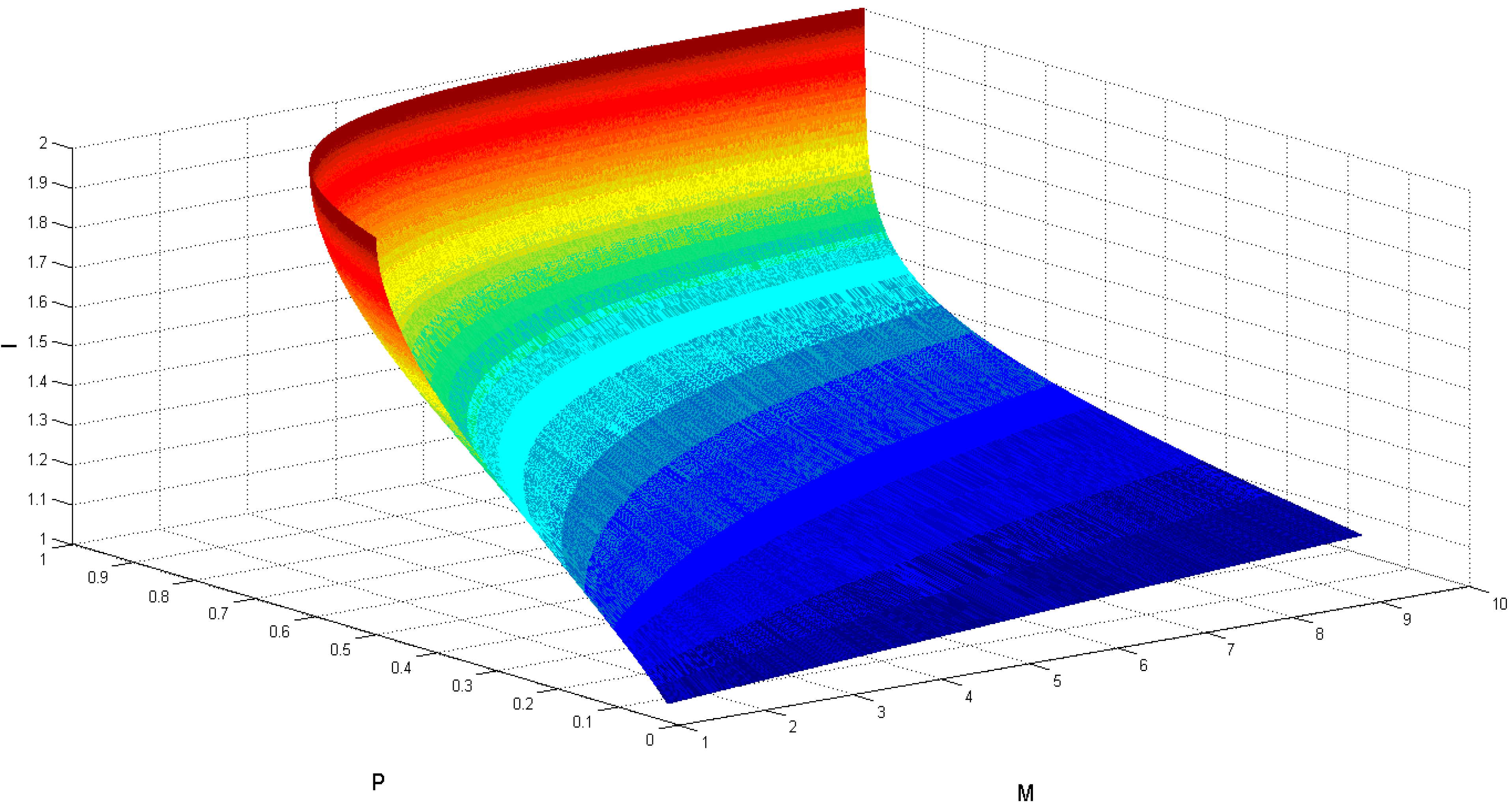 Entropy 17 06743 g003