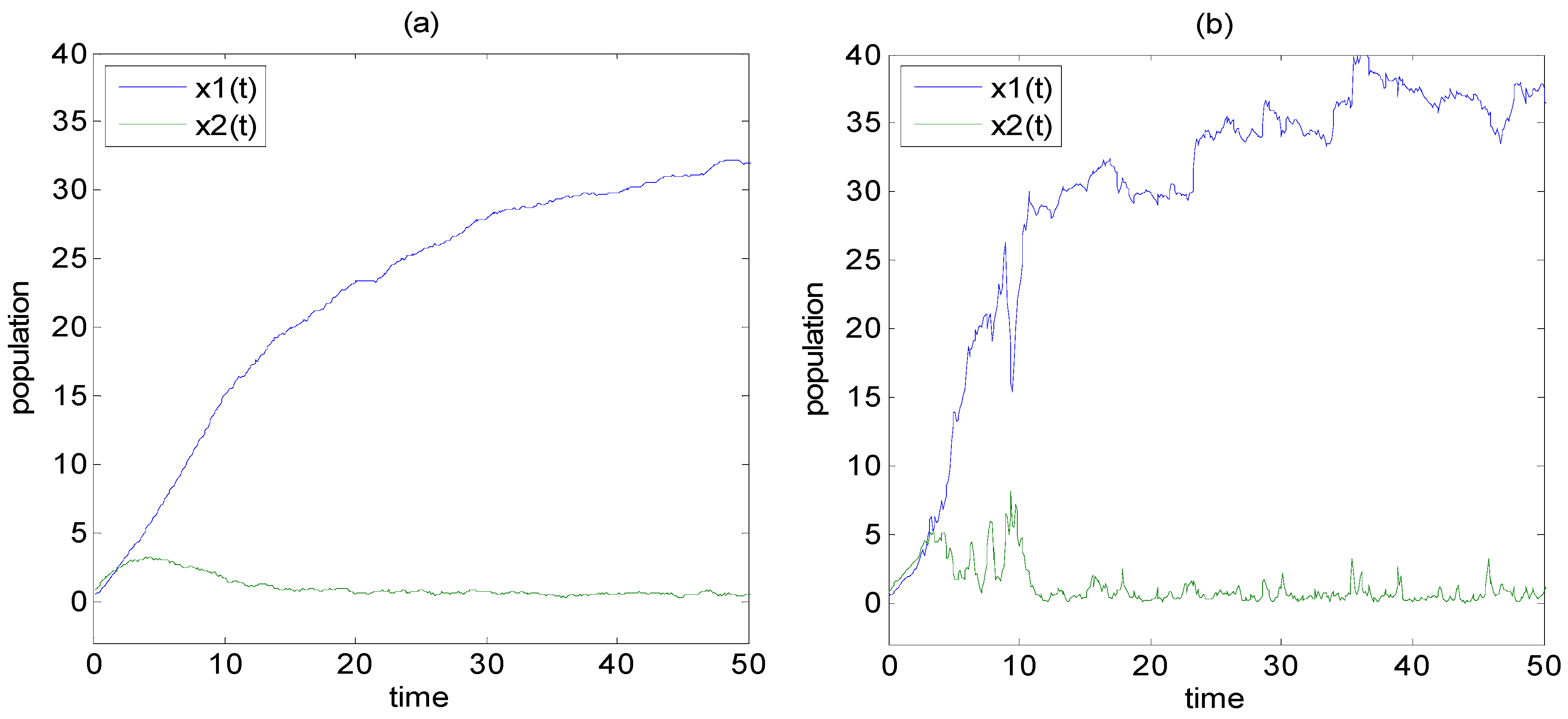 Entropy 17 06801 g005
