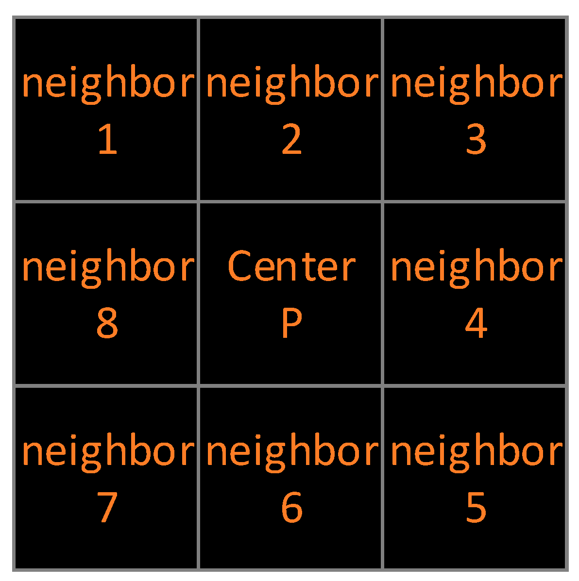 Entropy 17 07021 g002 1024