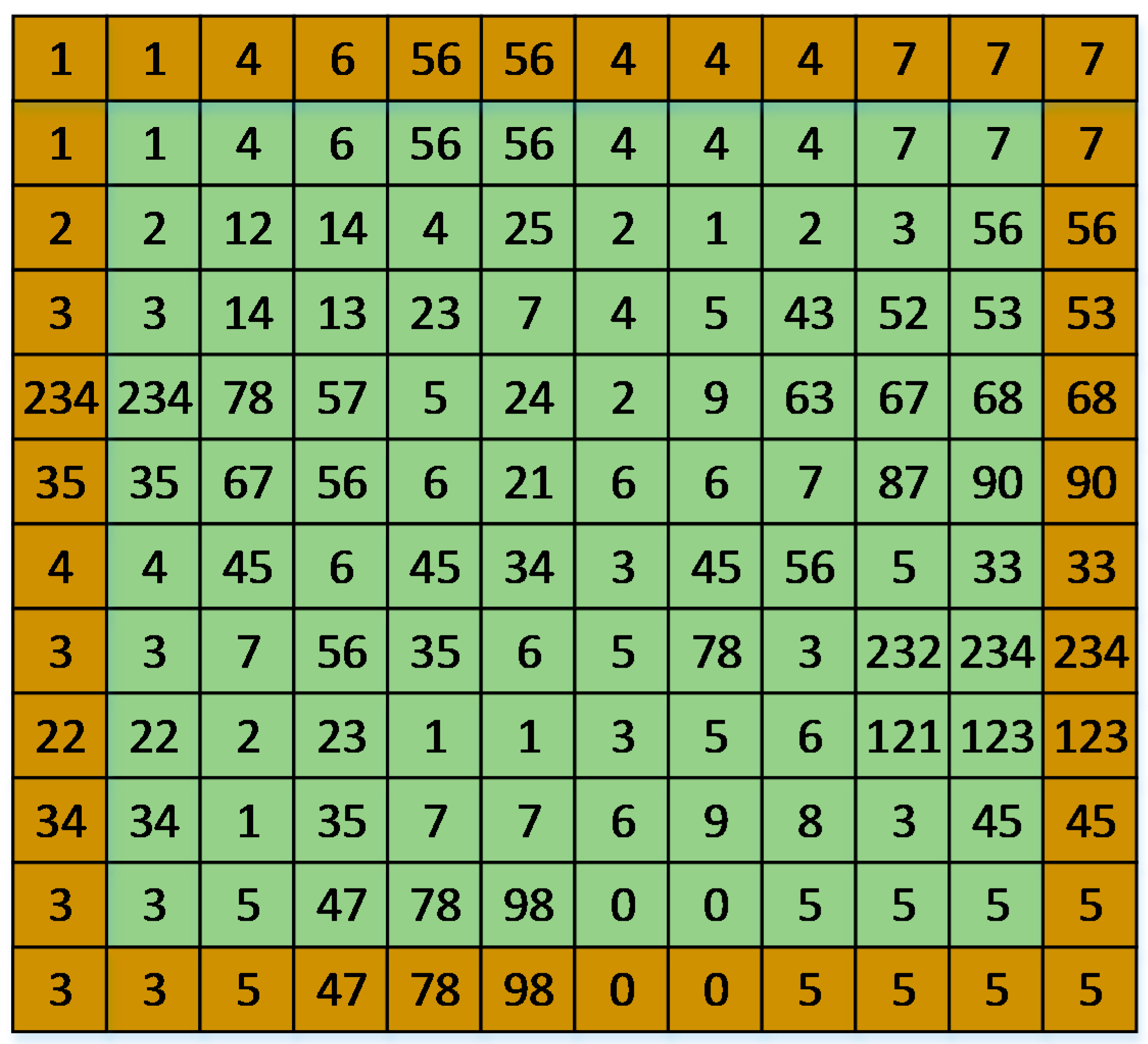 Entropy 17 07021 g003 1024