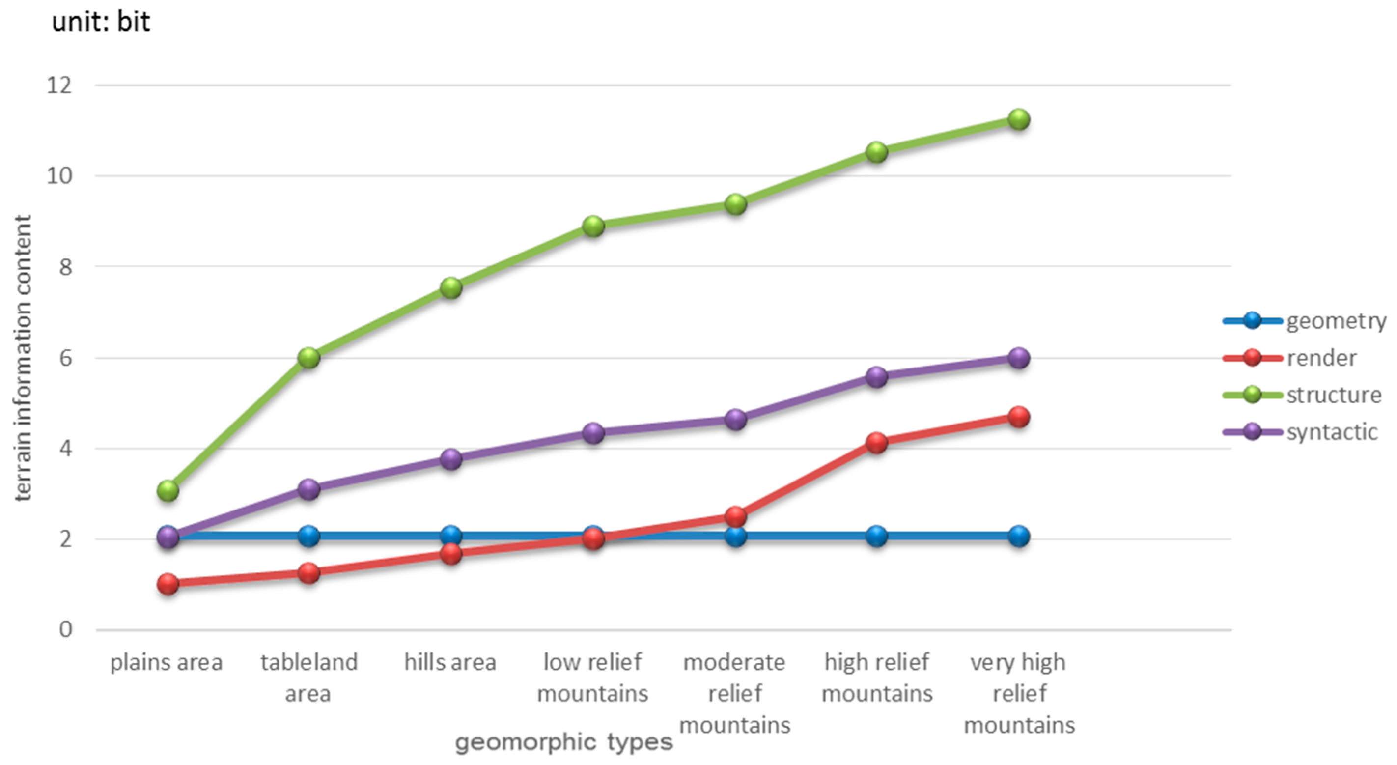 Entropy 17 07021 g009 1024
