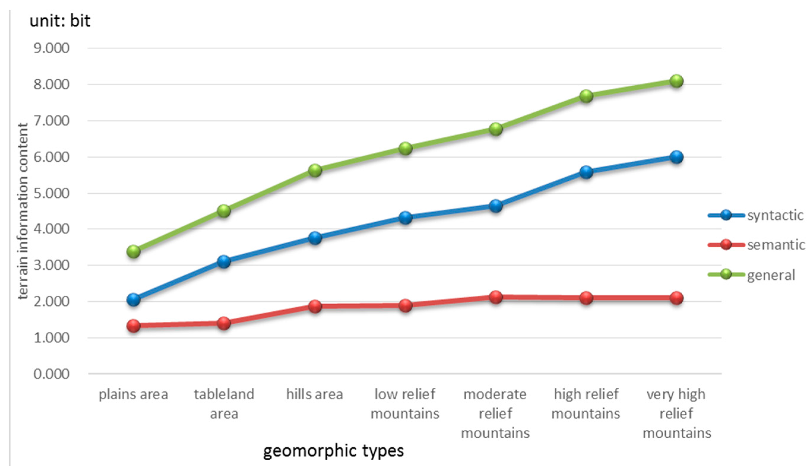 Entropy 17 07021 g011 1024