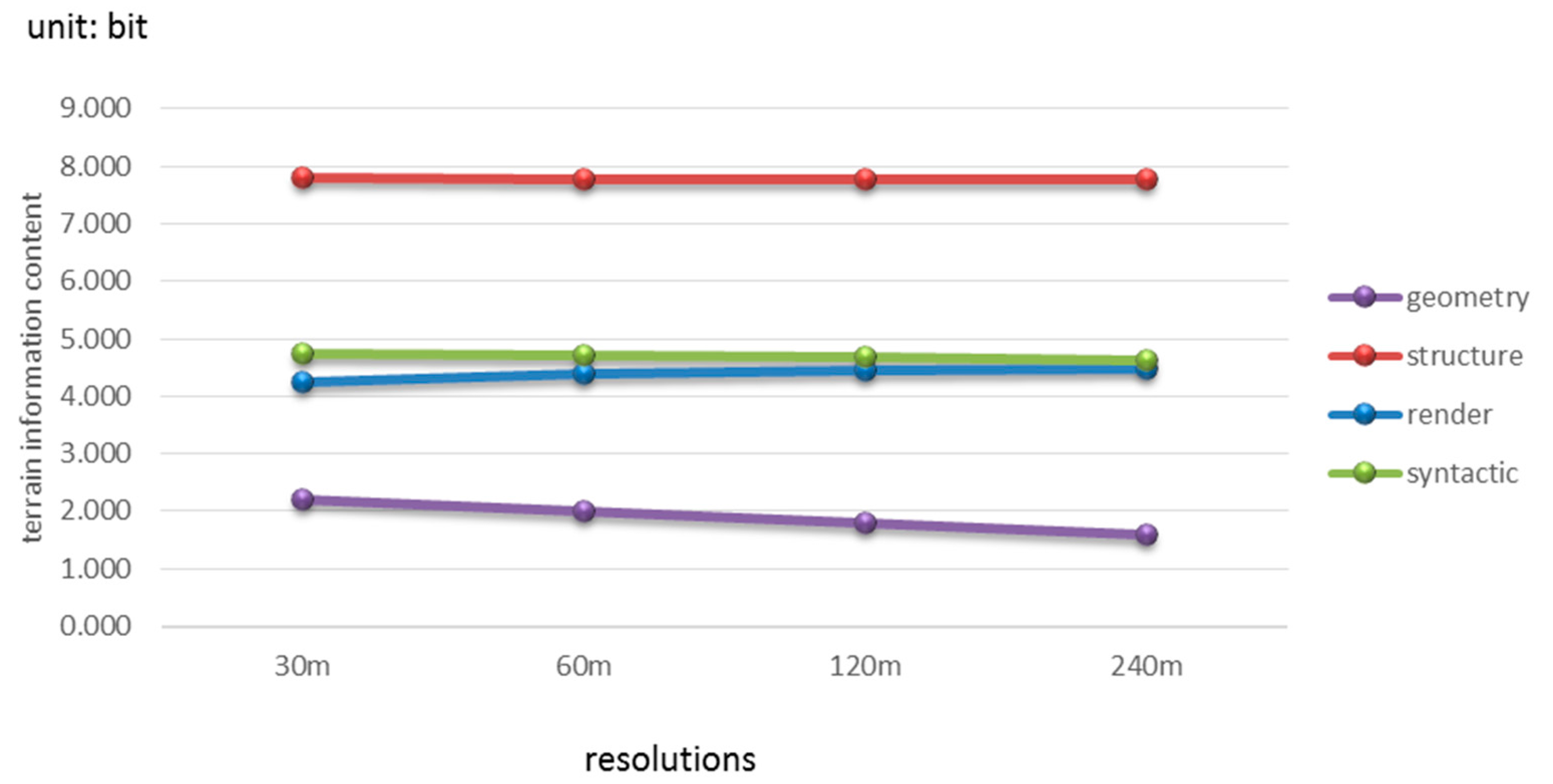 Entropy 17 07021 g013 1024