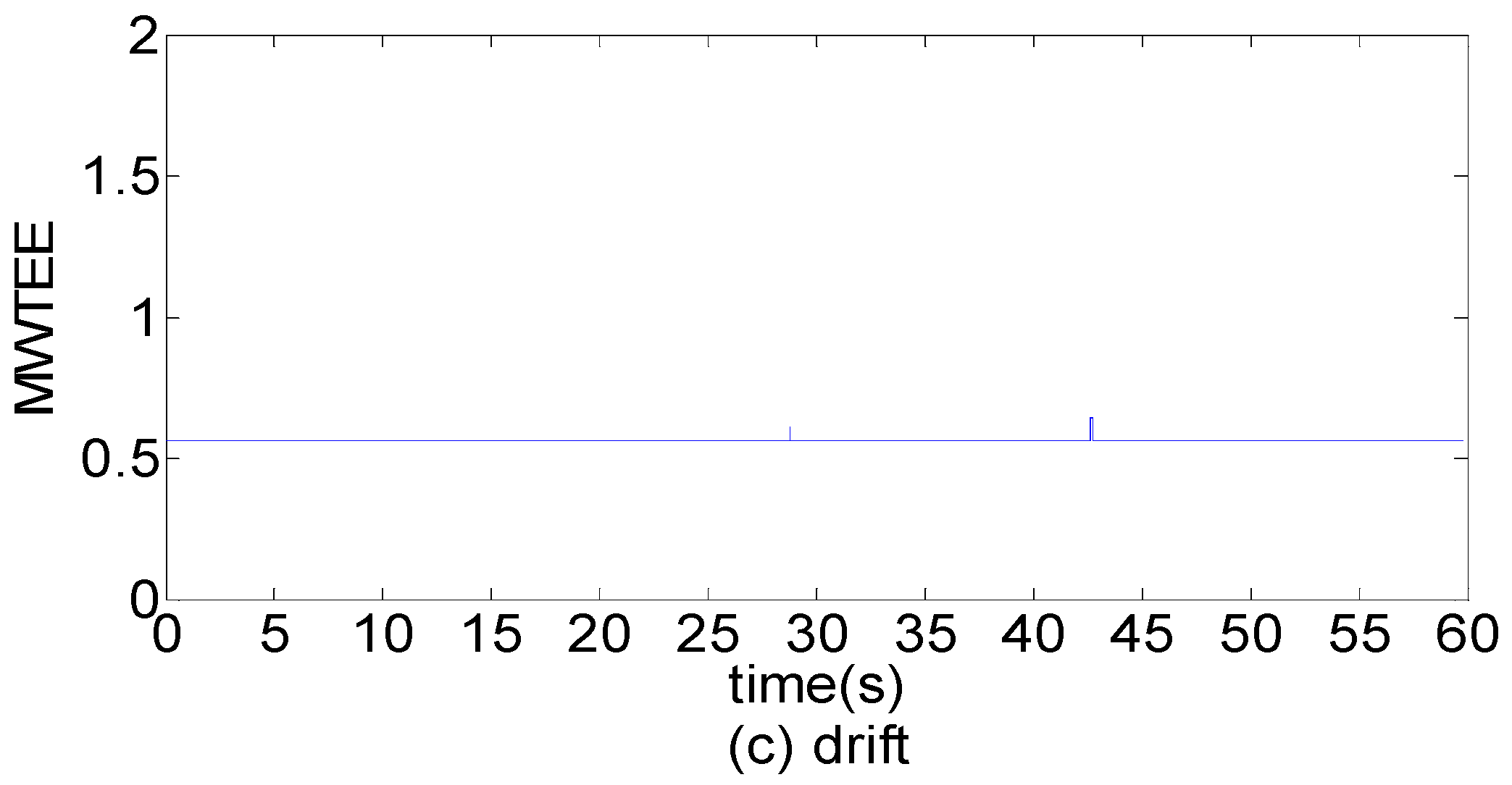Entropy 17 07101 g005b 1024