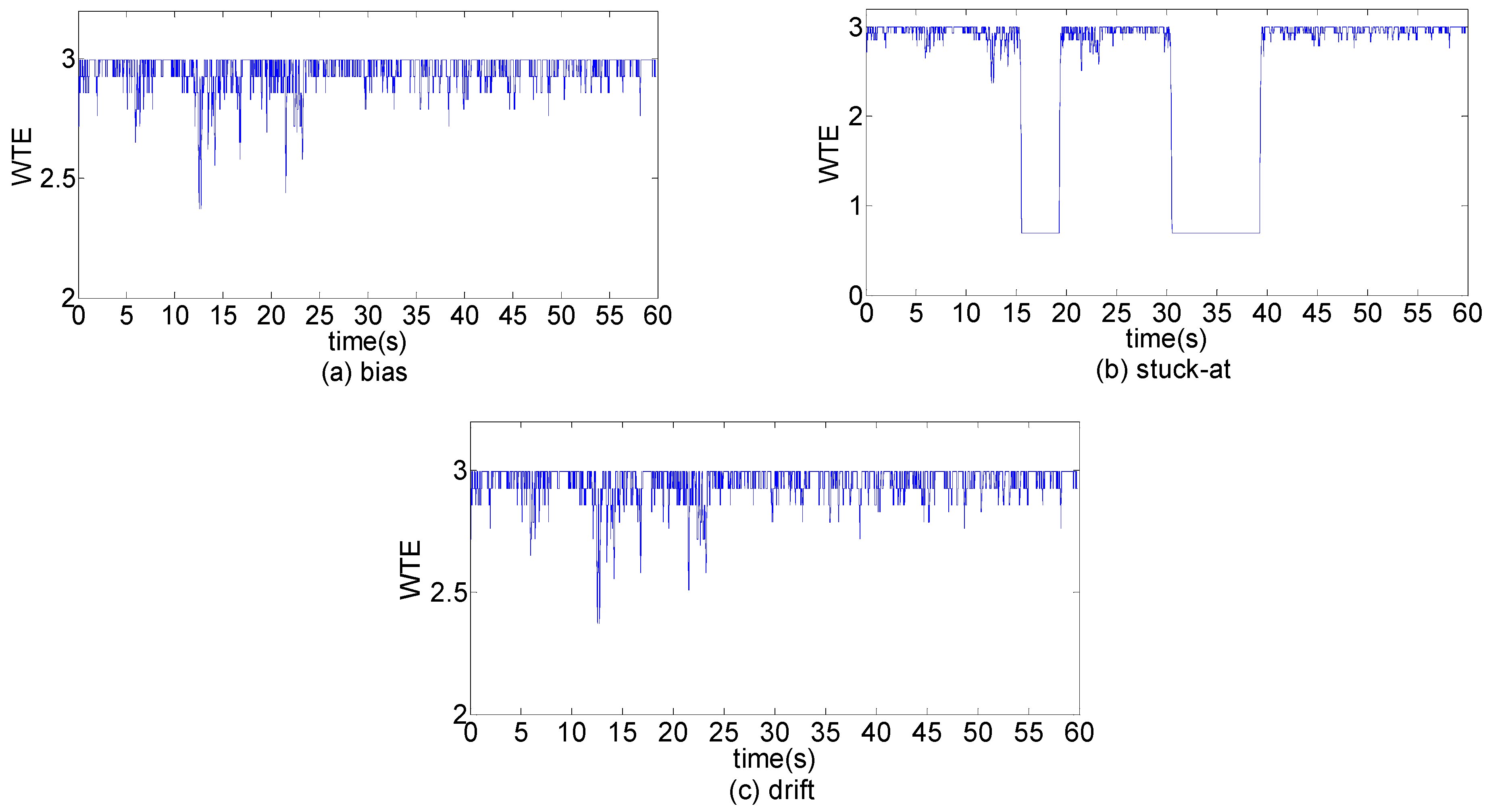 Entropy 17 07101 g006 1024