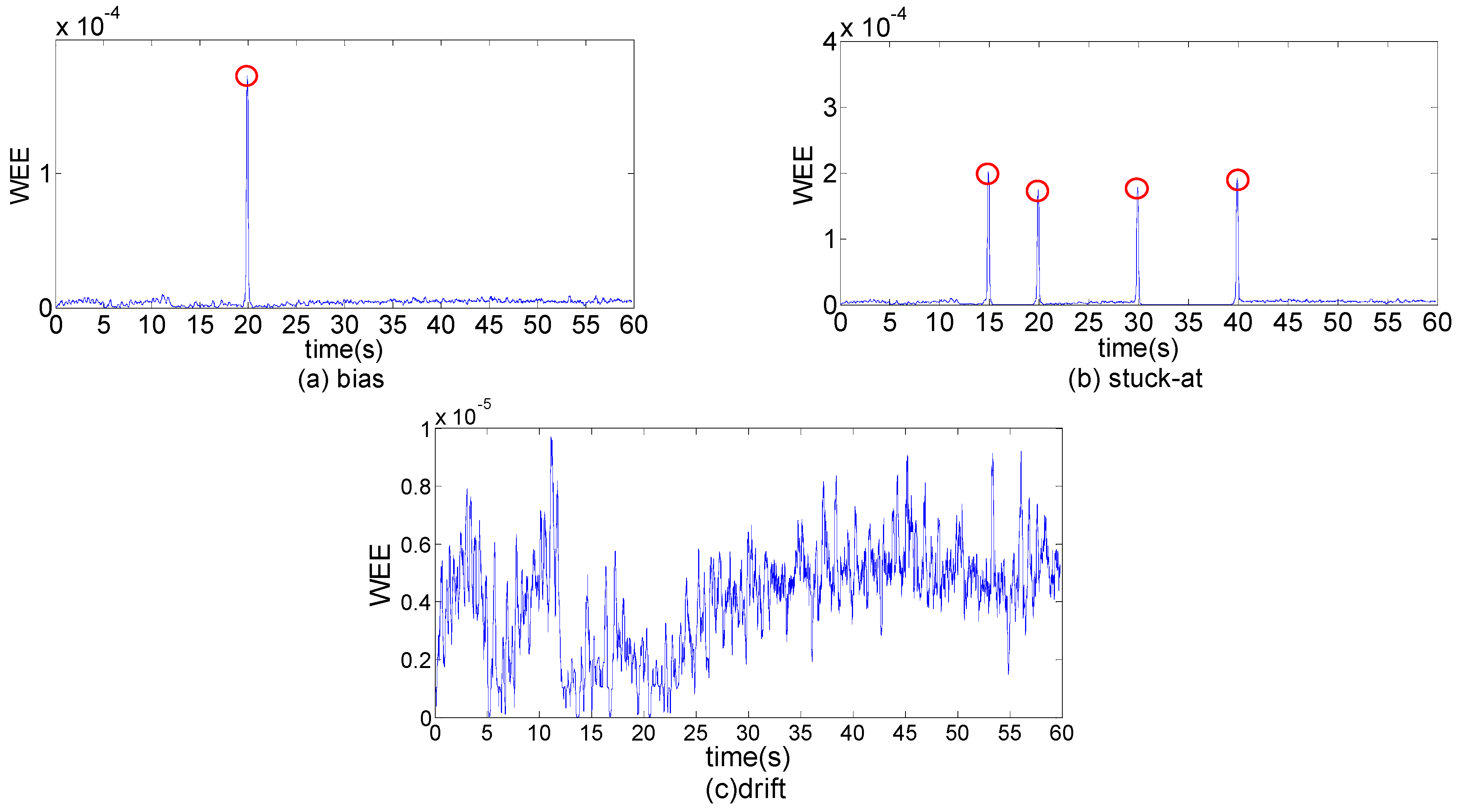 Entropy 17 07101 g007 1024