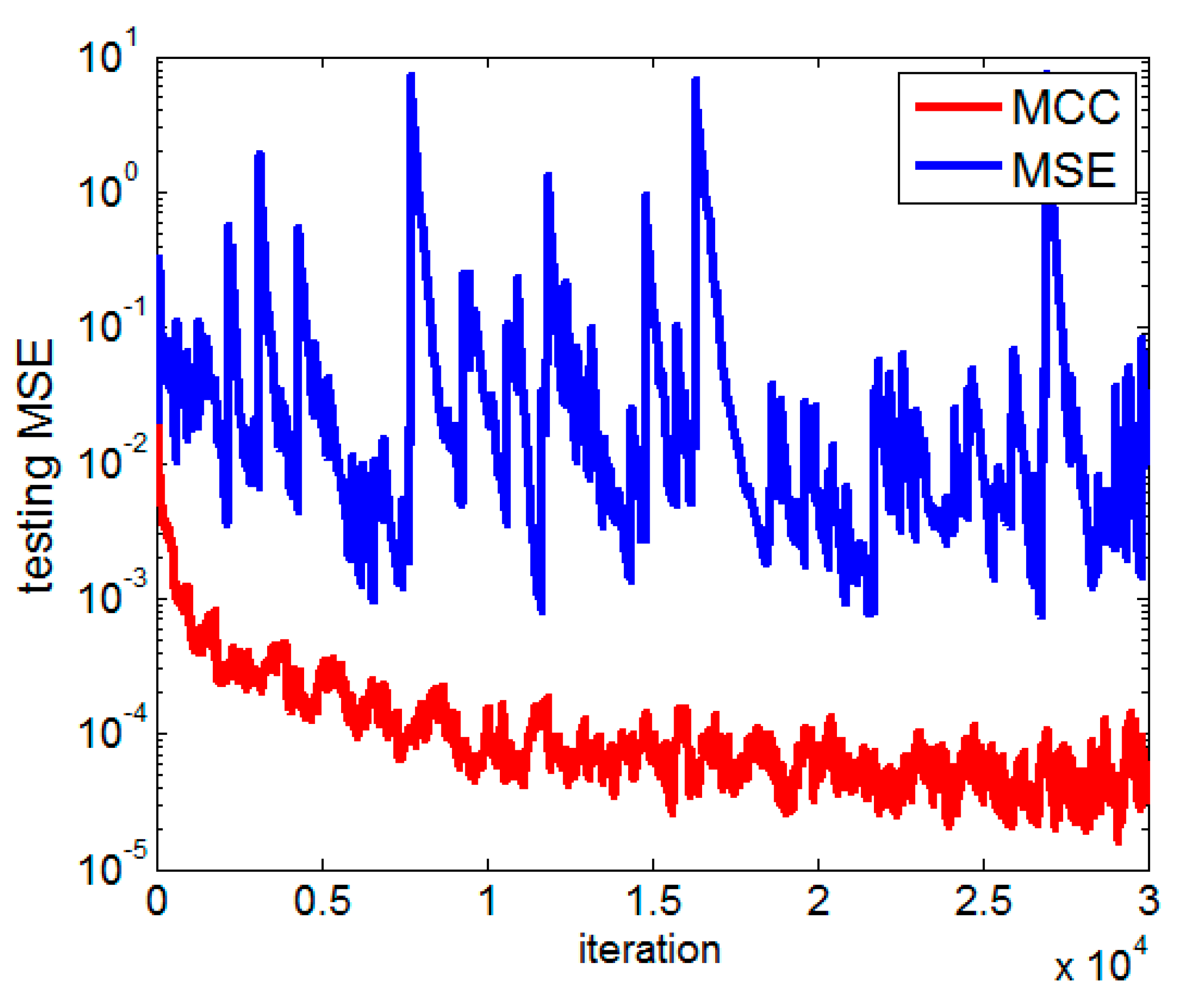 Entropy 17 07149 g008 1024