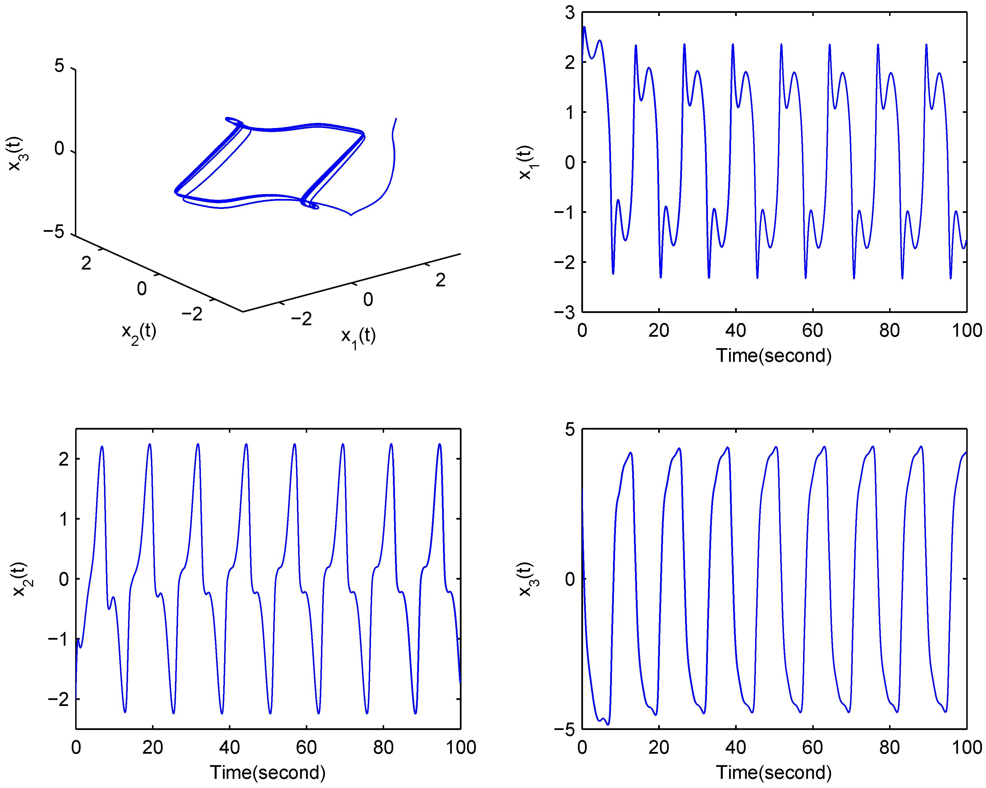 Entropy 17 07185 g001