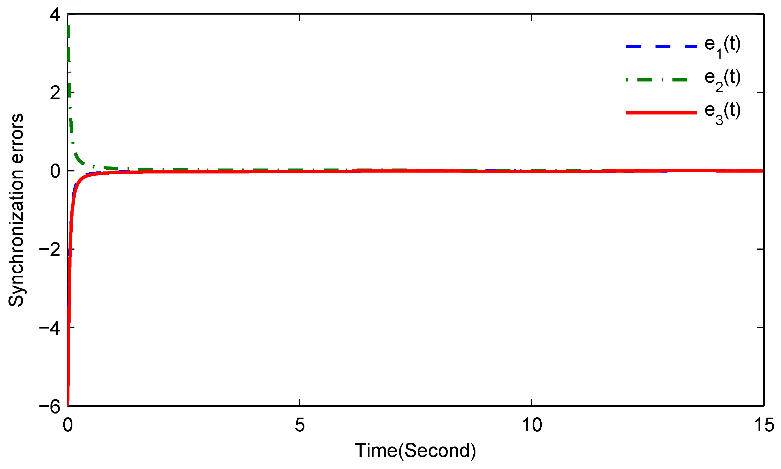 Entropy 17 07185 g008