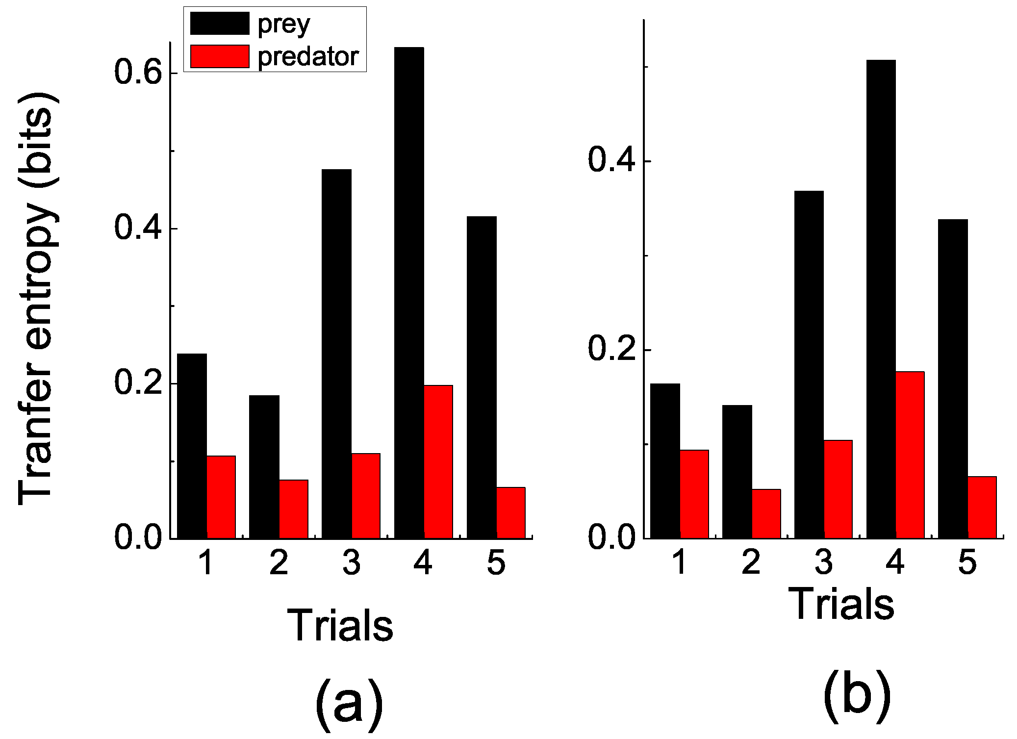 Entropy 17 07230 g003 1024