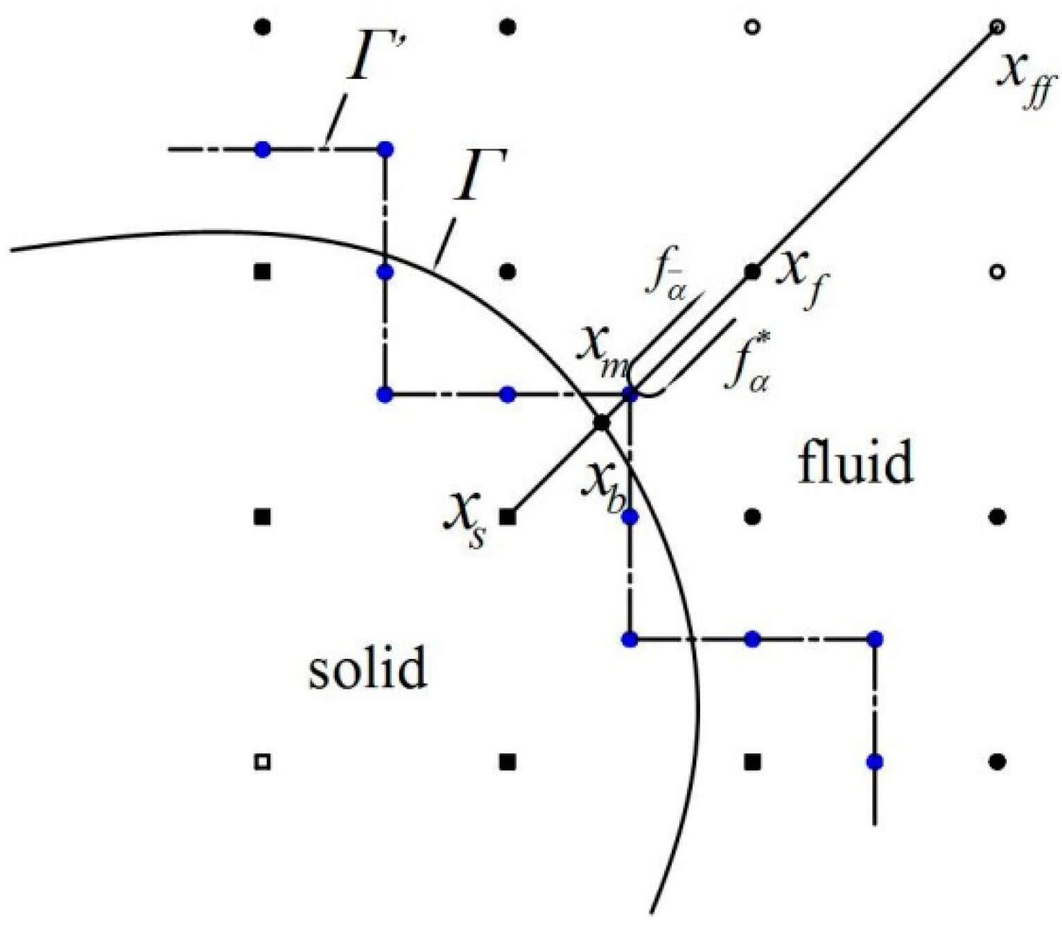 Entropy 17 07406 g001 1024