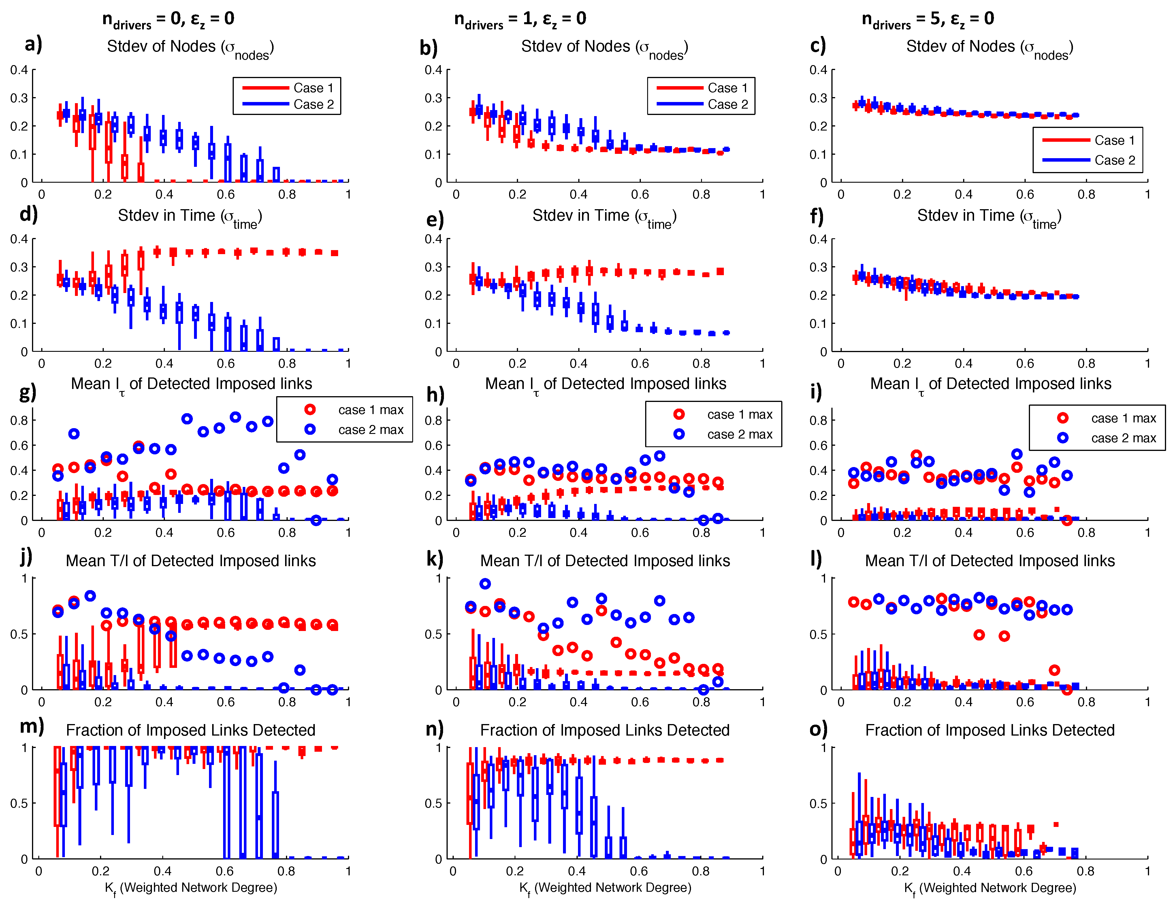 Entropy 17 07468 g005 1024