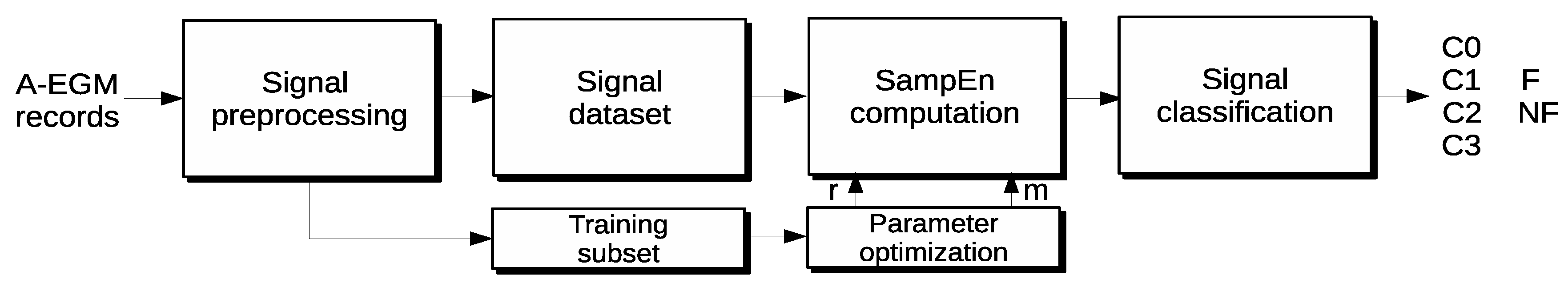Entropy 17 07493 g001