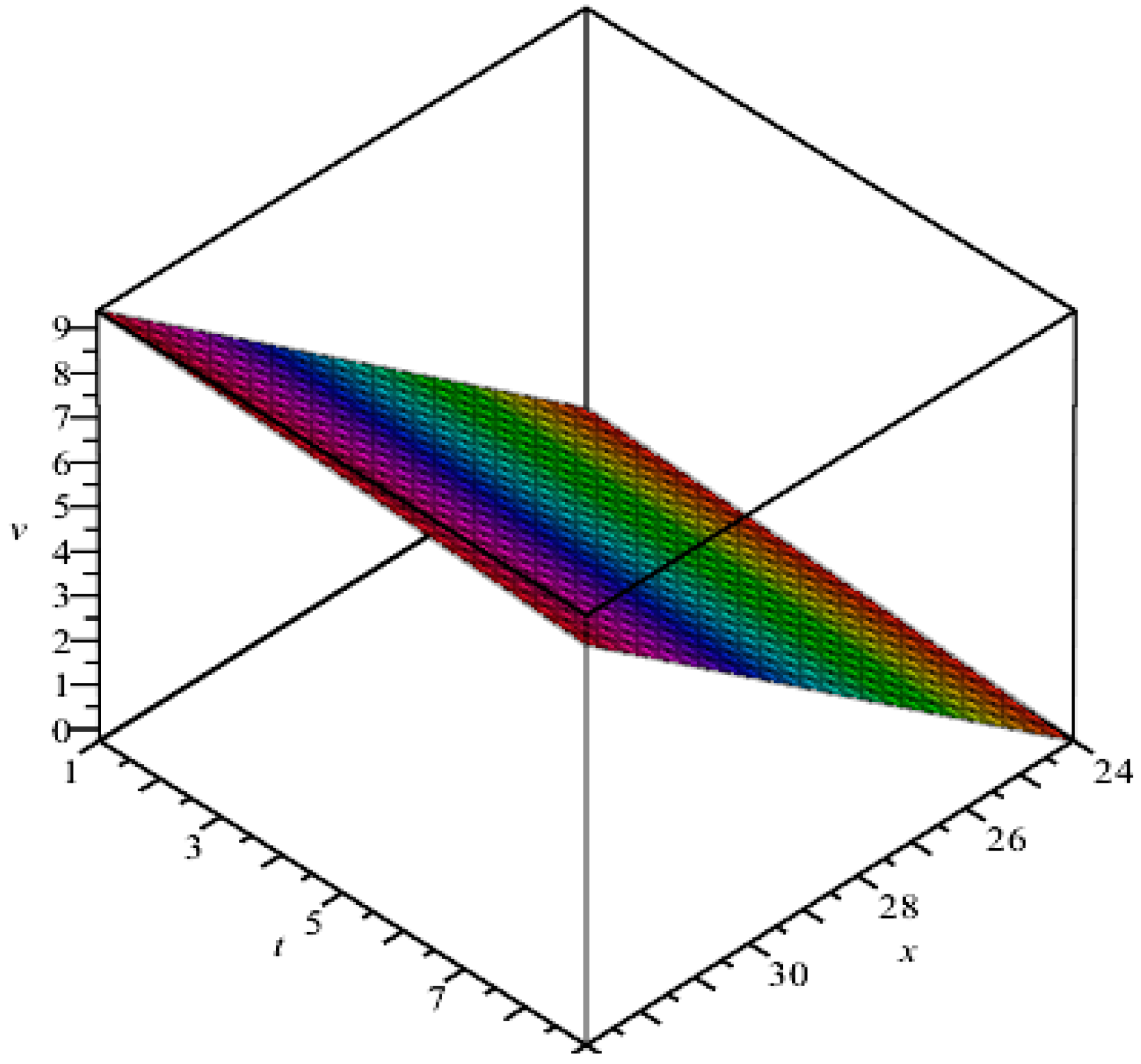 Entropy 17 07510 g004