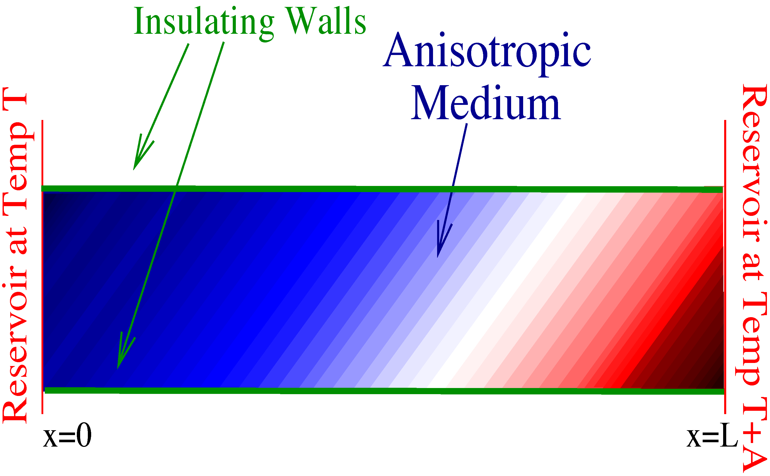Entropy 17 07567 g001 1024